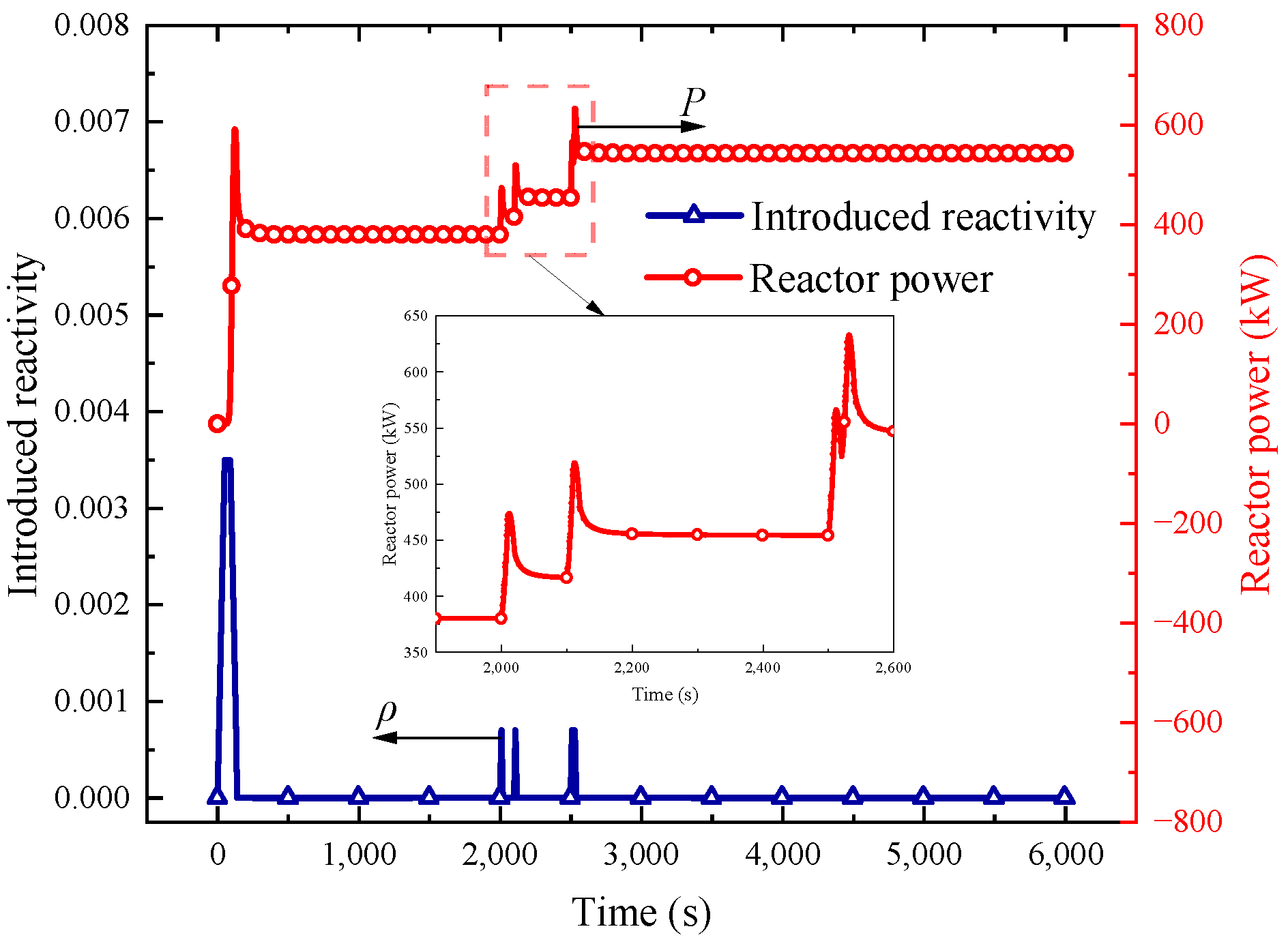 Energies 16 06620 g003