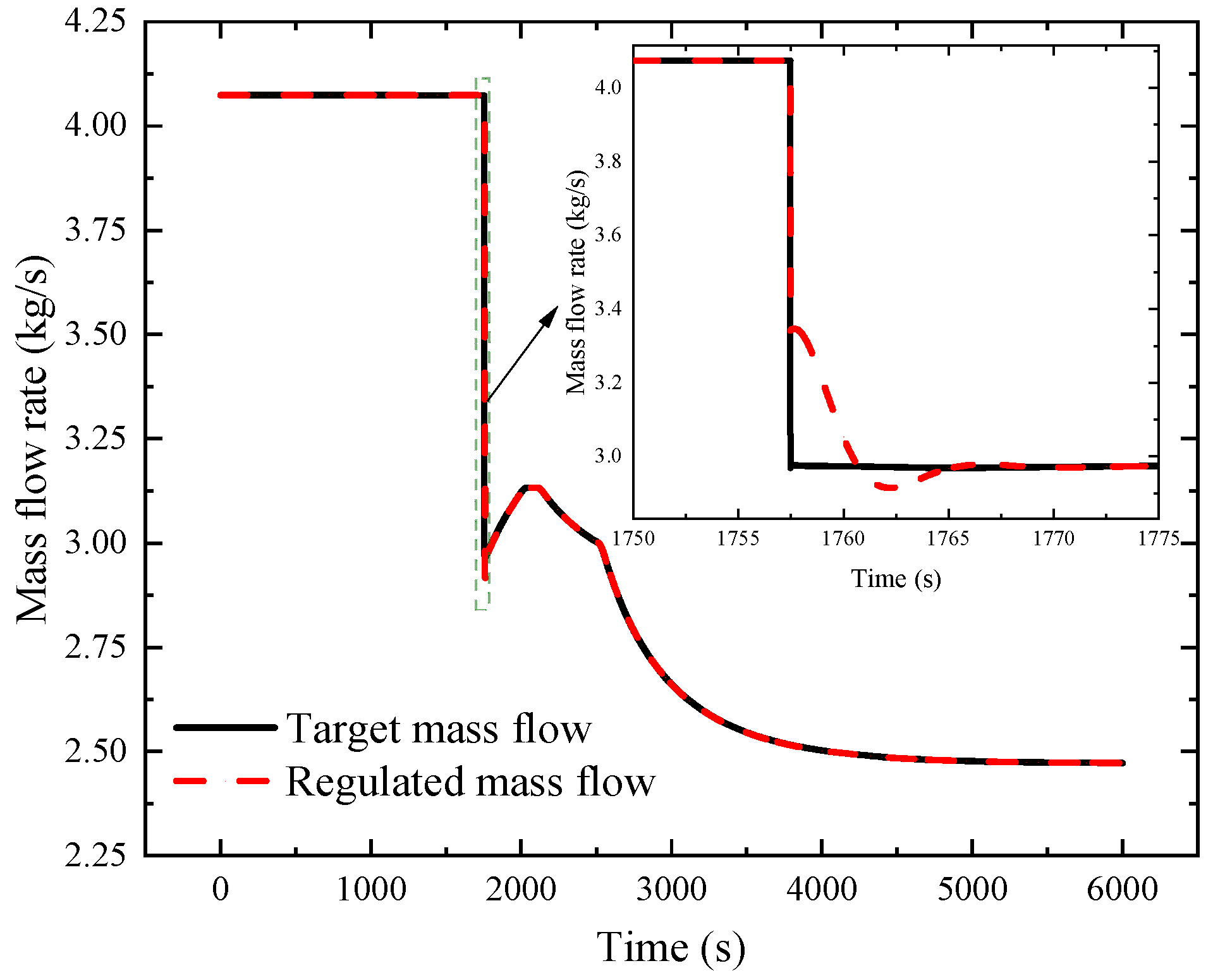 Energies 16 06620 g004