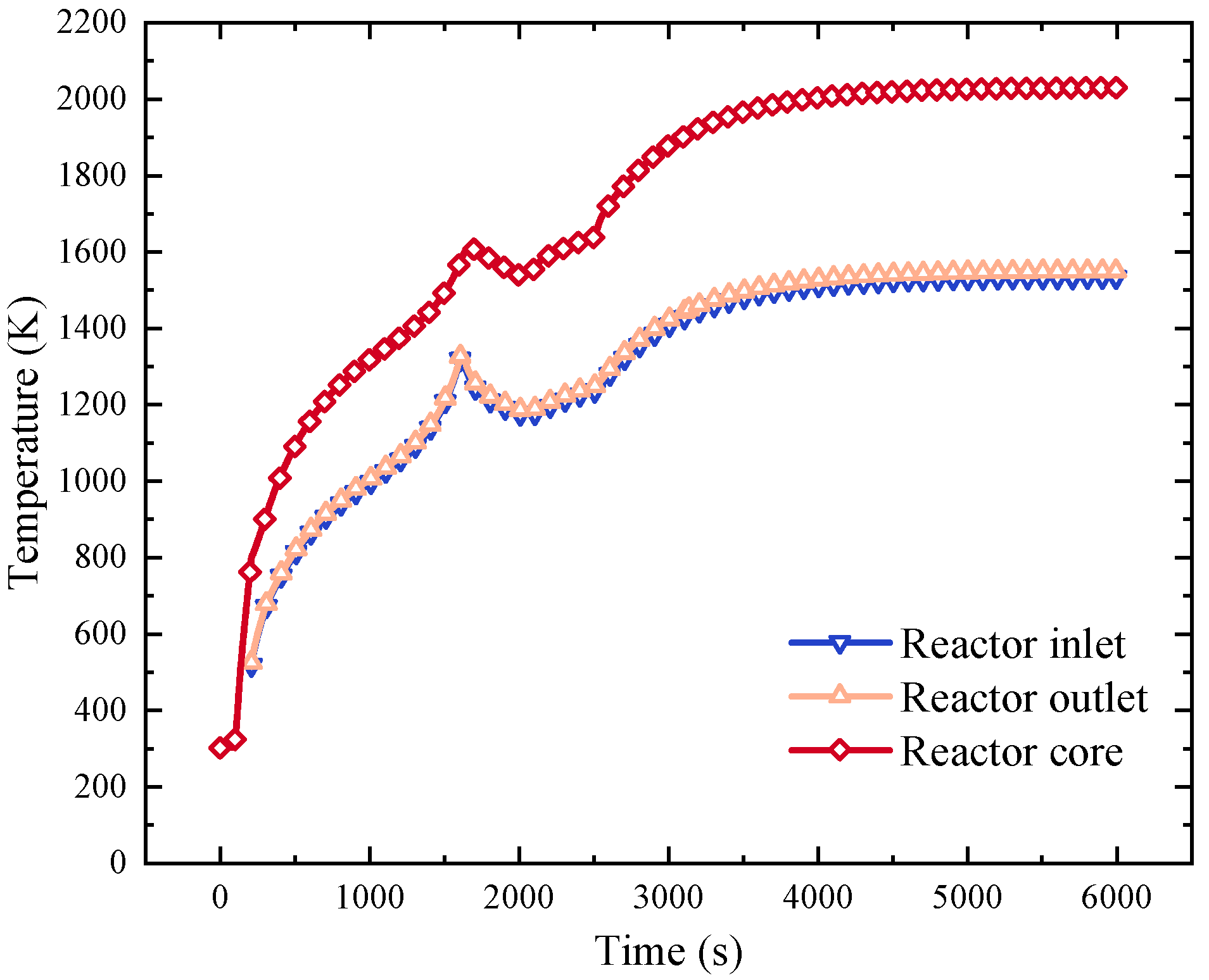 Energies 16 06620 g005