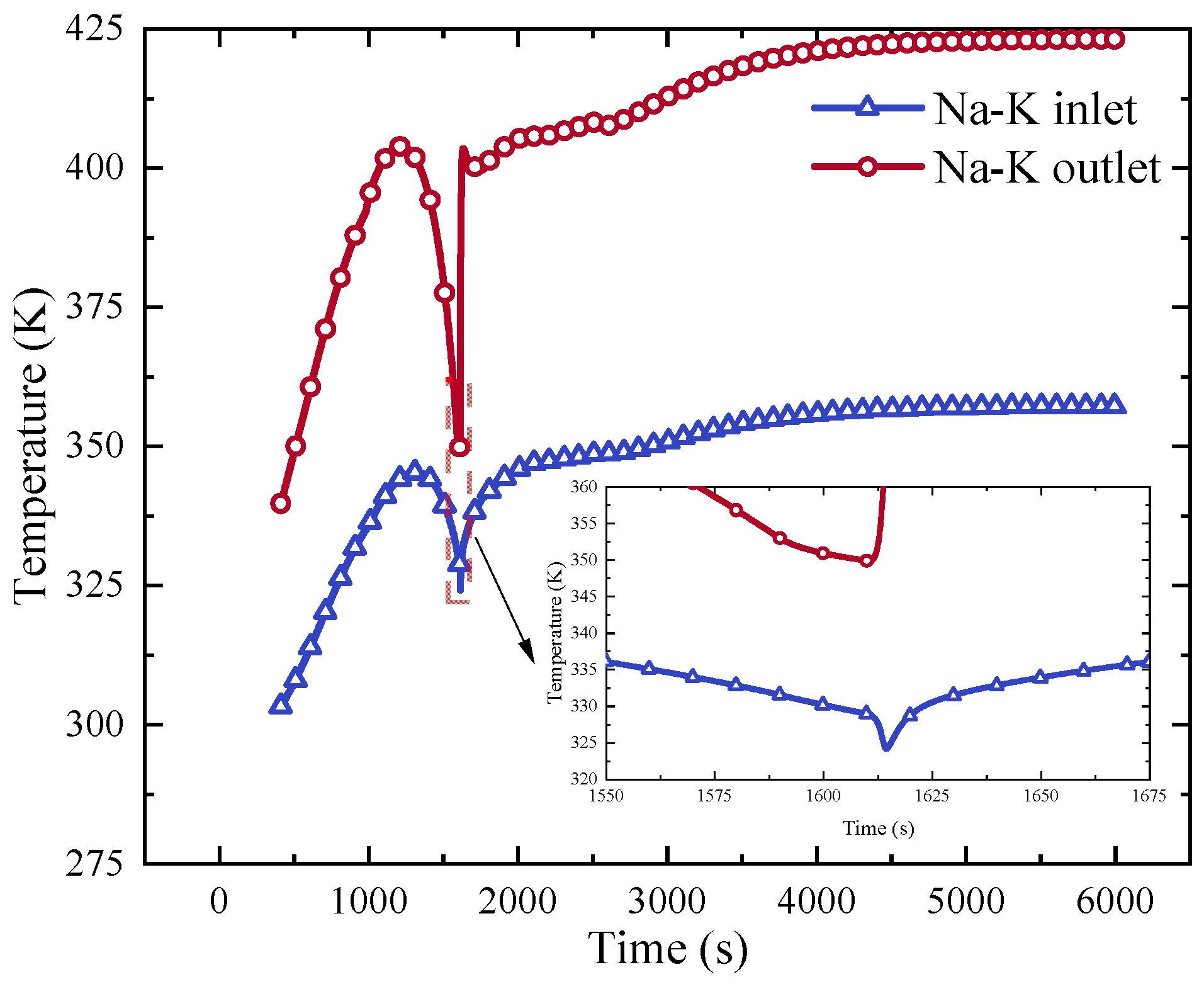 Energies 16 06620 g007