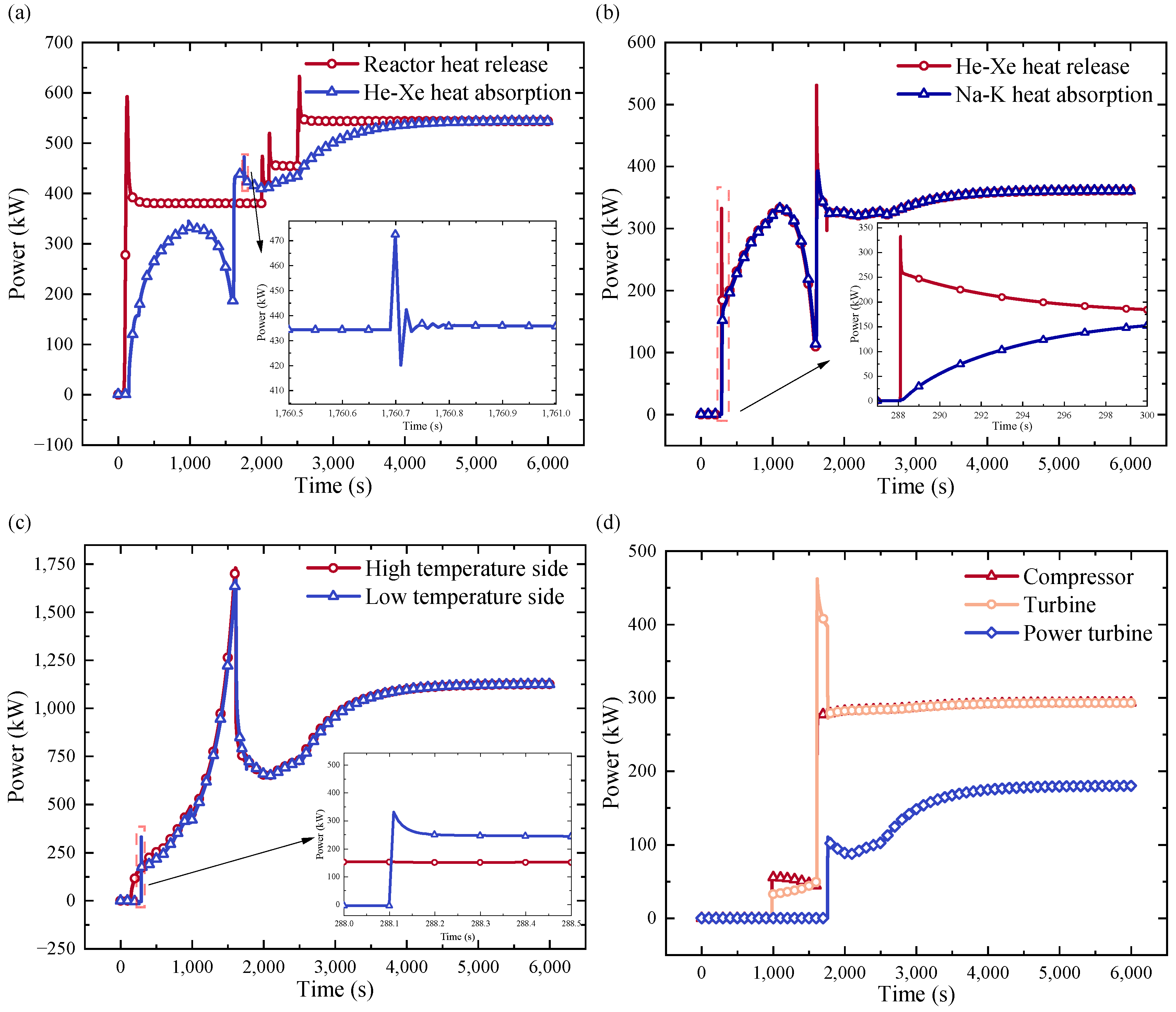 Energies 16 06620 g008