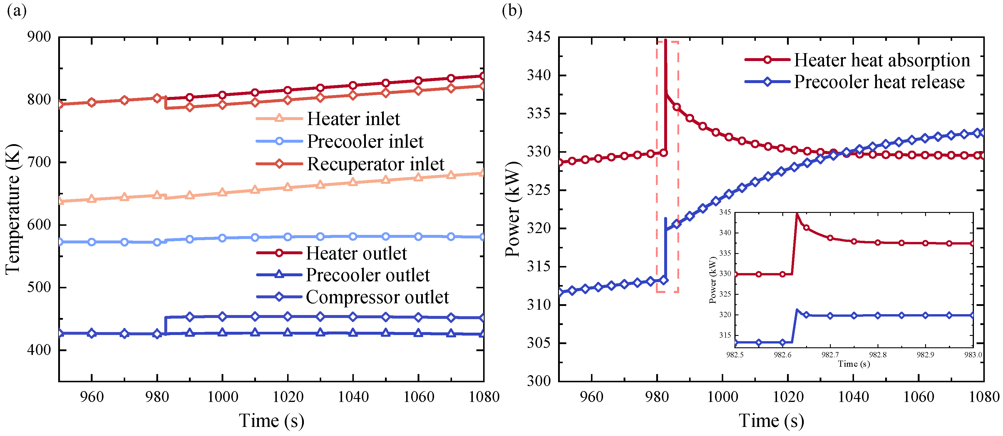 Energies 16 06620 g011