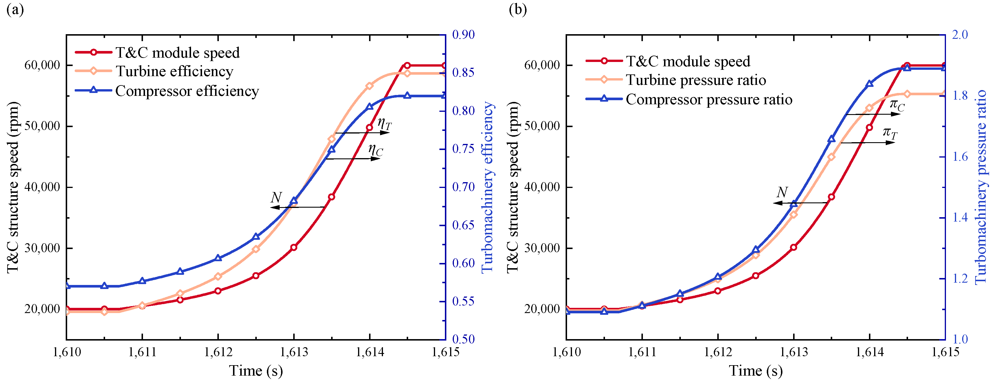 Energies 16 06620 g012