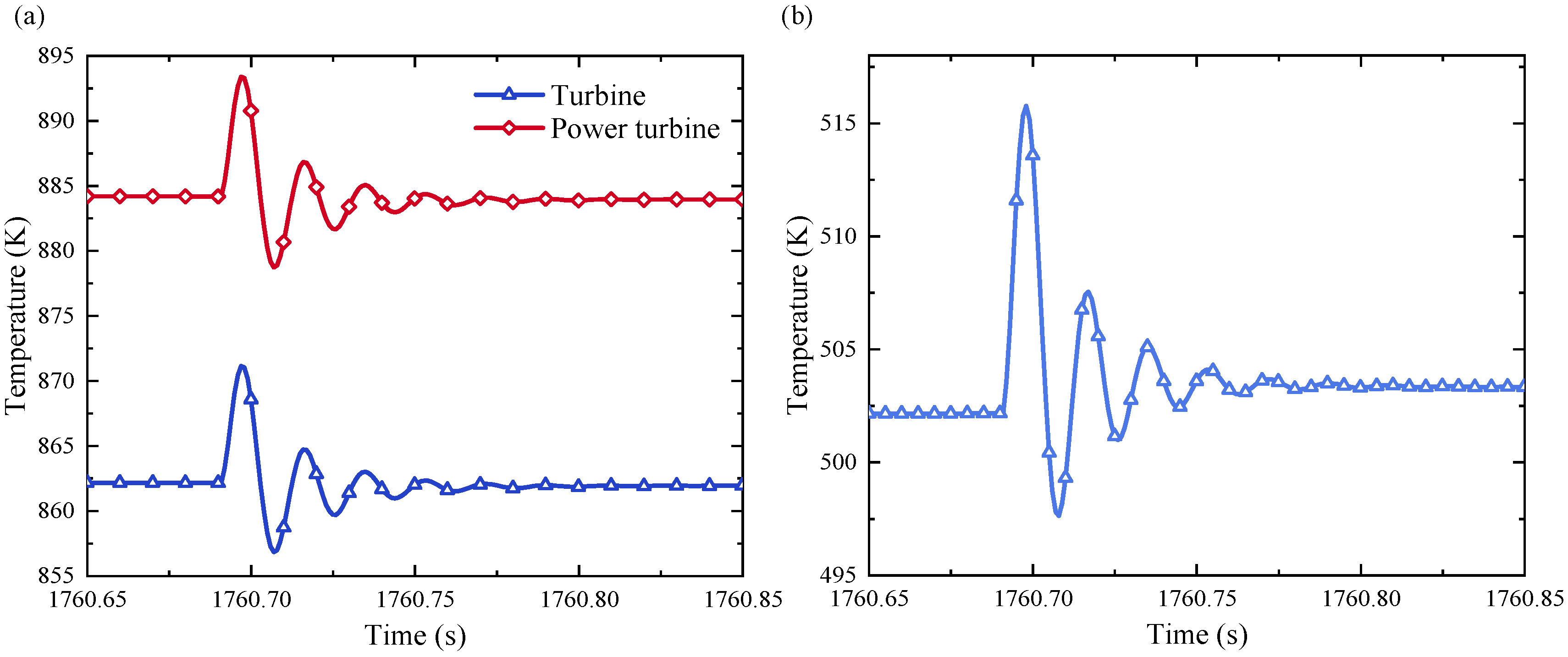 Energies 16 06620 g014