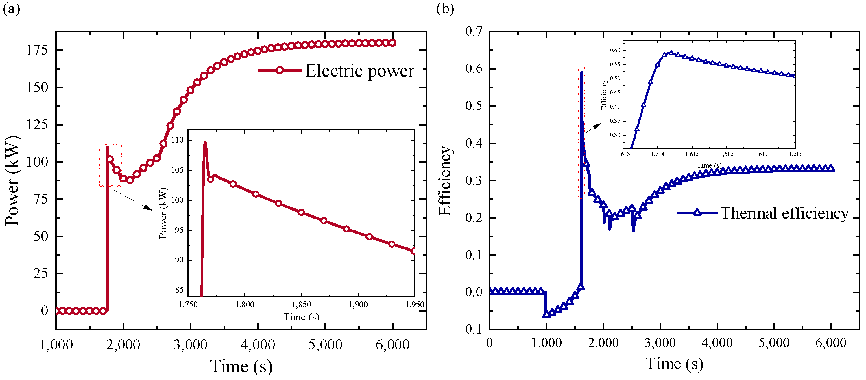 Energies 16 06620 g016