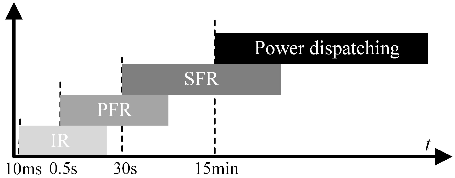Energies 16 06621 g001