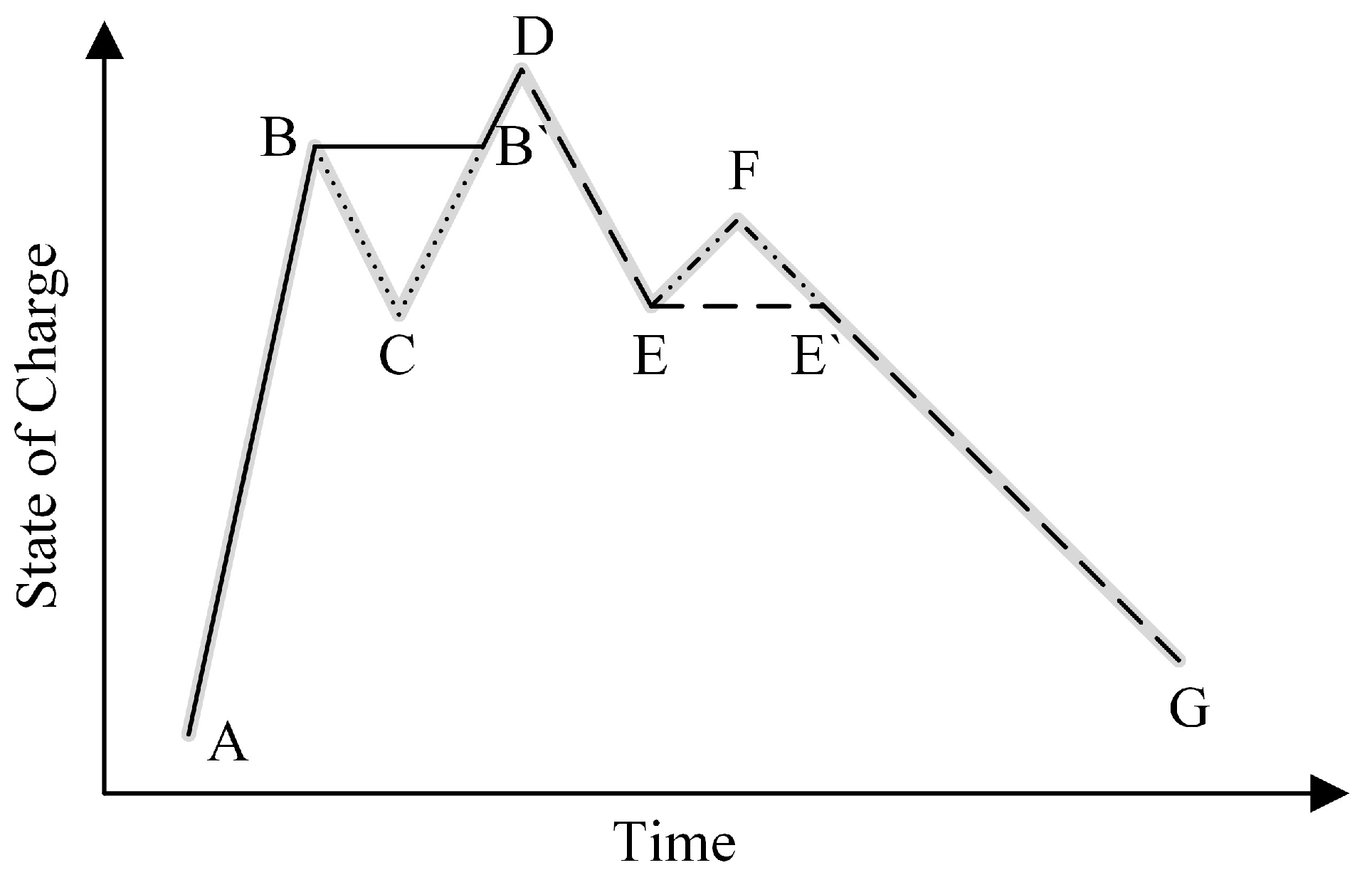 Energies 16 06621 g004