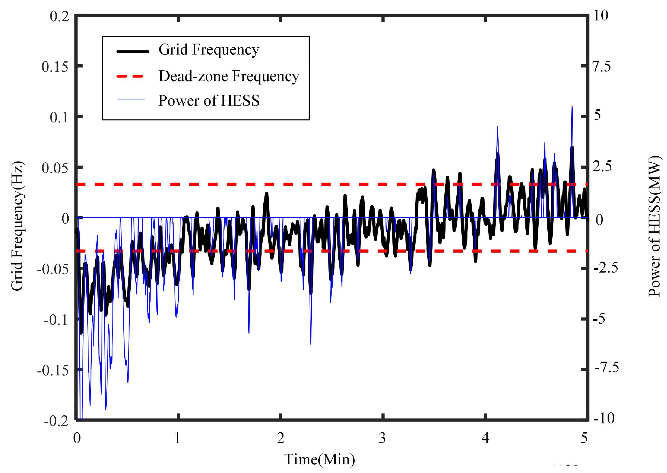 Energies 16 06621 g008