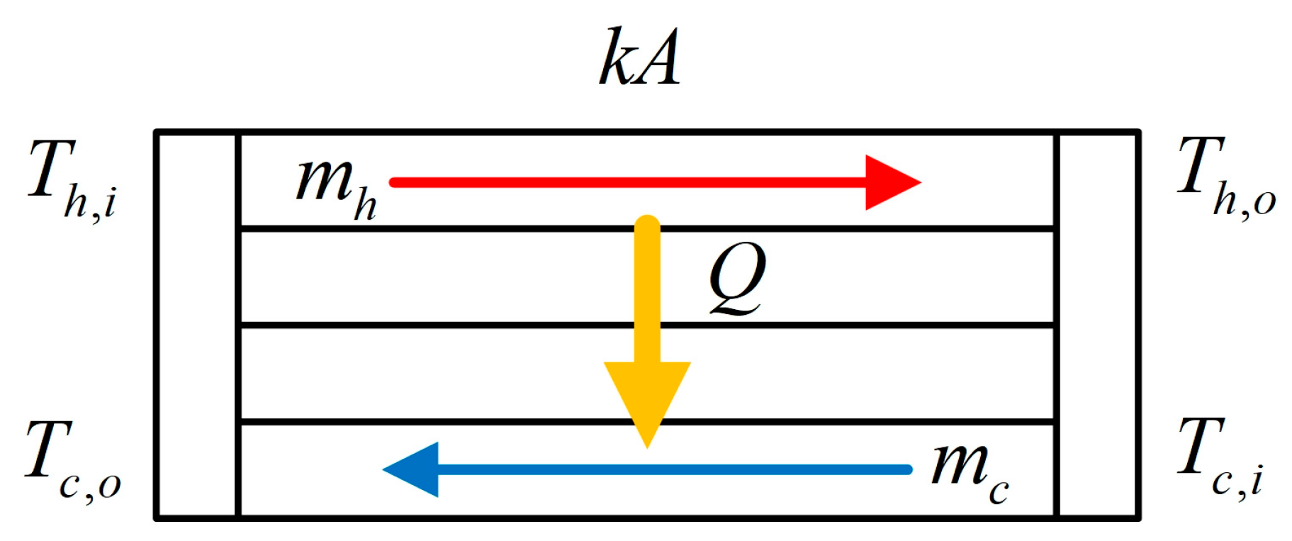 Energies 16 06626 g003 Energies 16 06626 g003