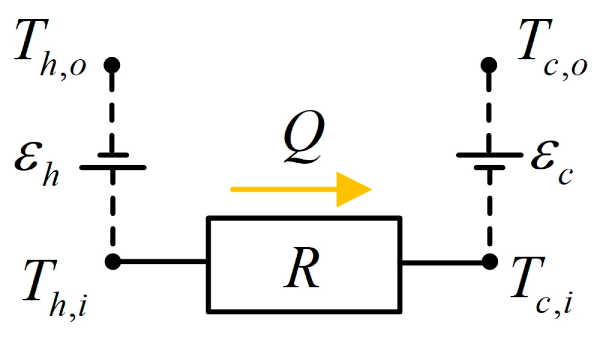 Energies 16 06626 g004 Energies 16 06626 g004