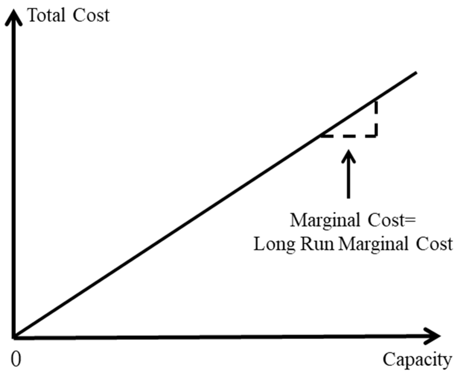 Energies 16 06635 g003