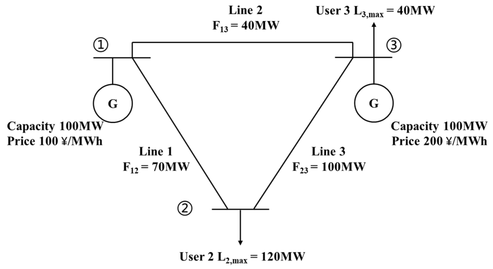 Energies 16 06635 g006