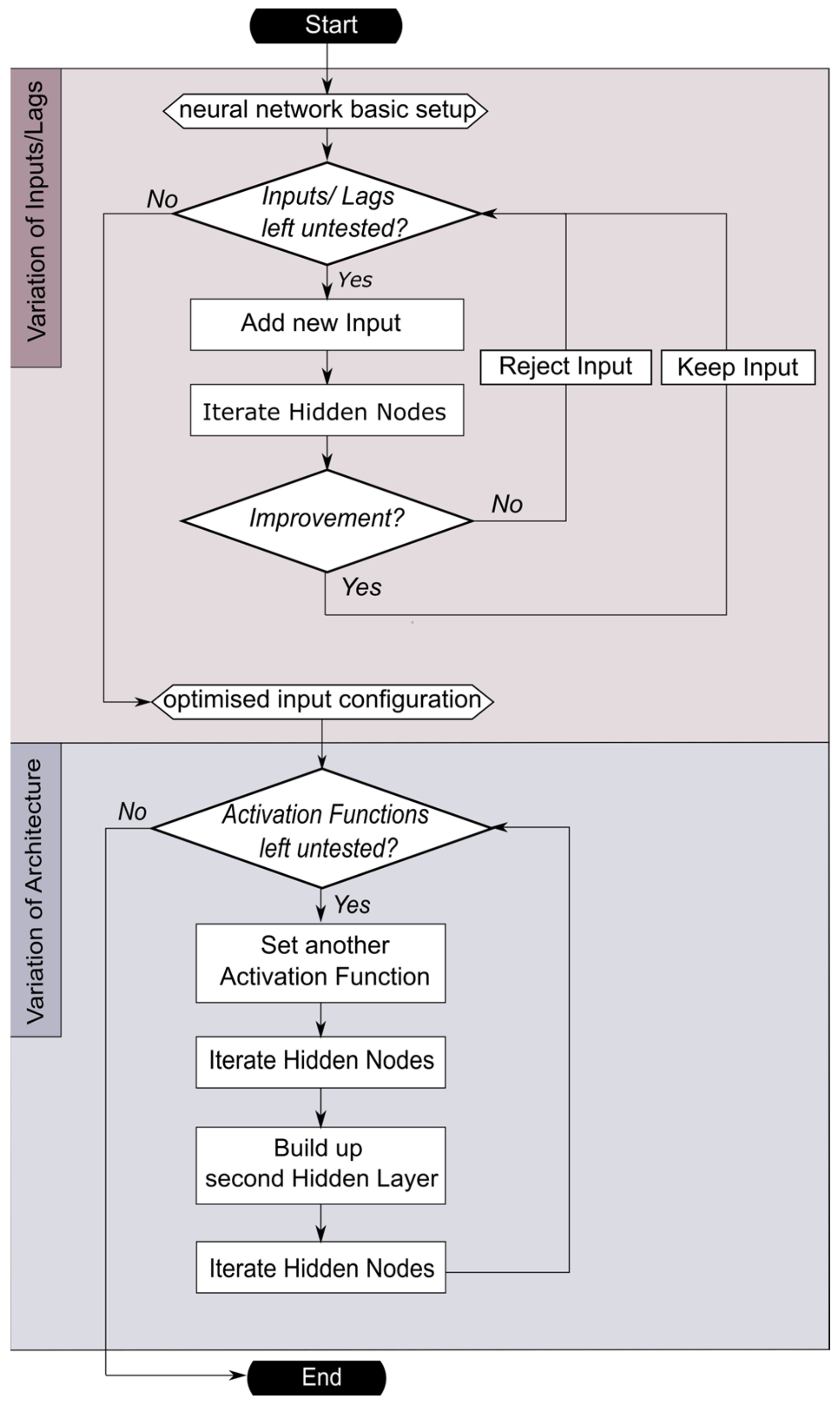 Energies 16 06643 g001