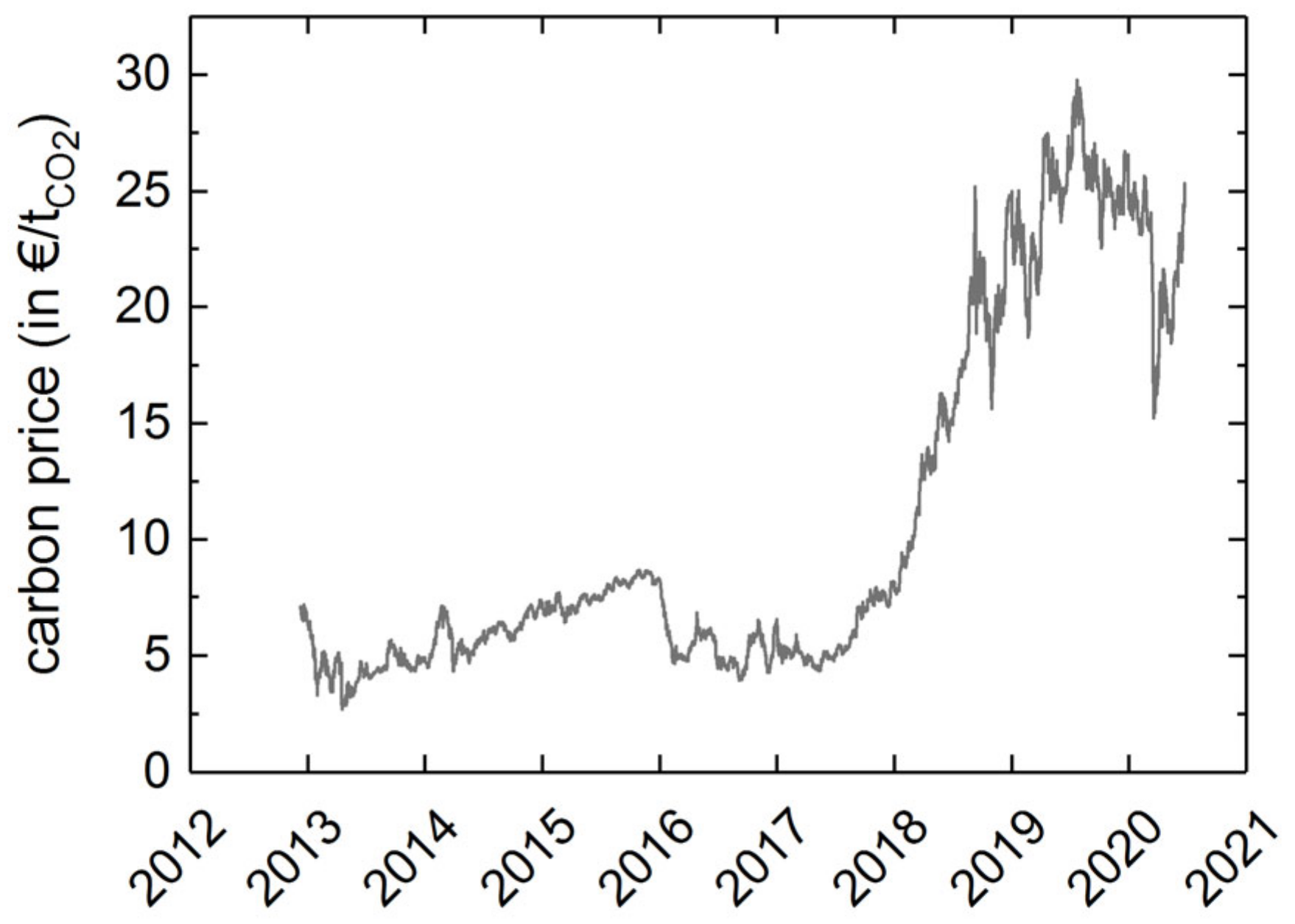 Energies 16 06643 g004