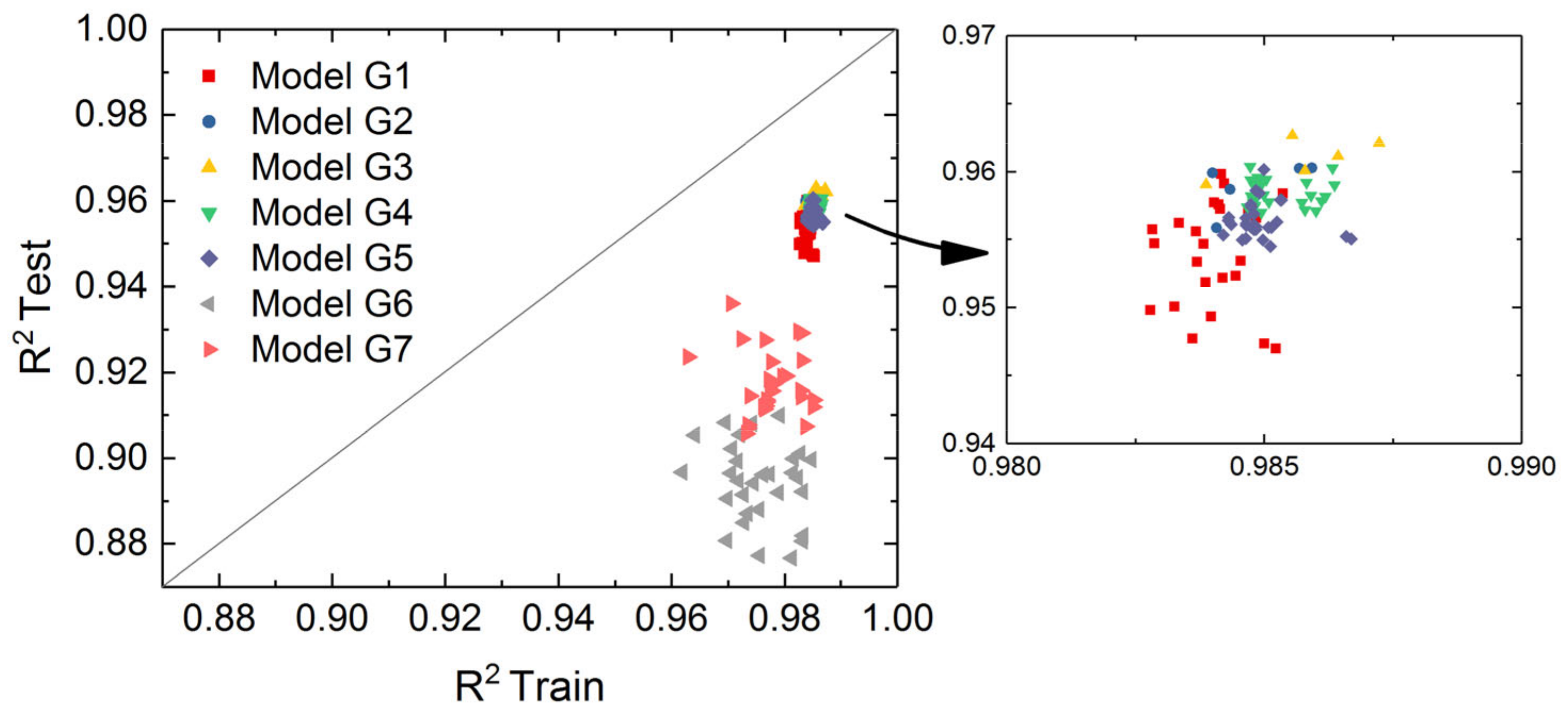 Energies 16 06643 g007
