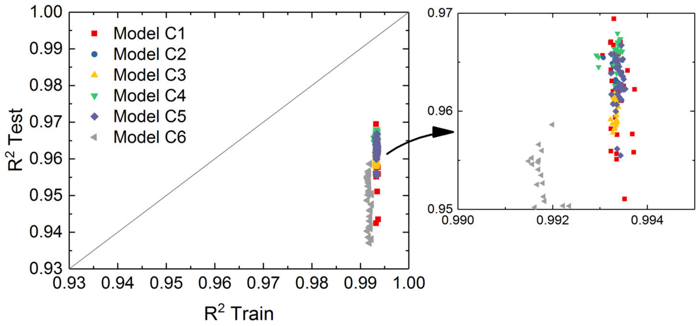 Energies 16 06643 g011