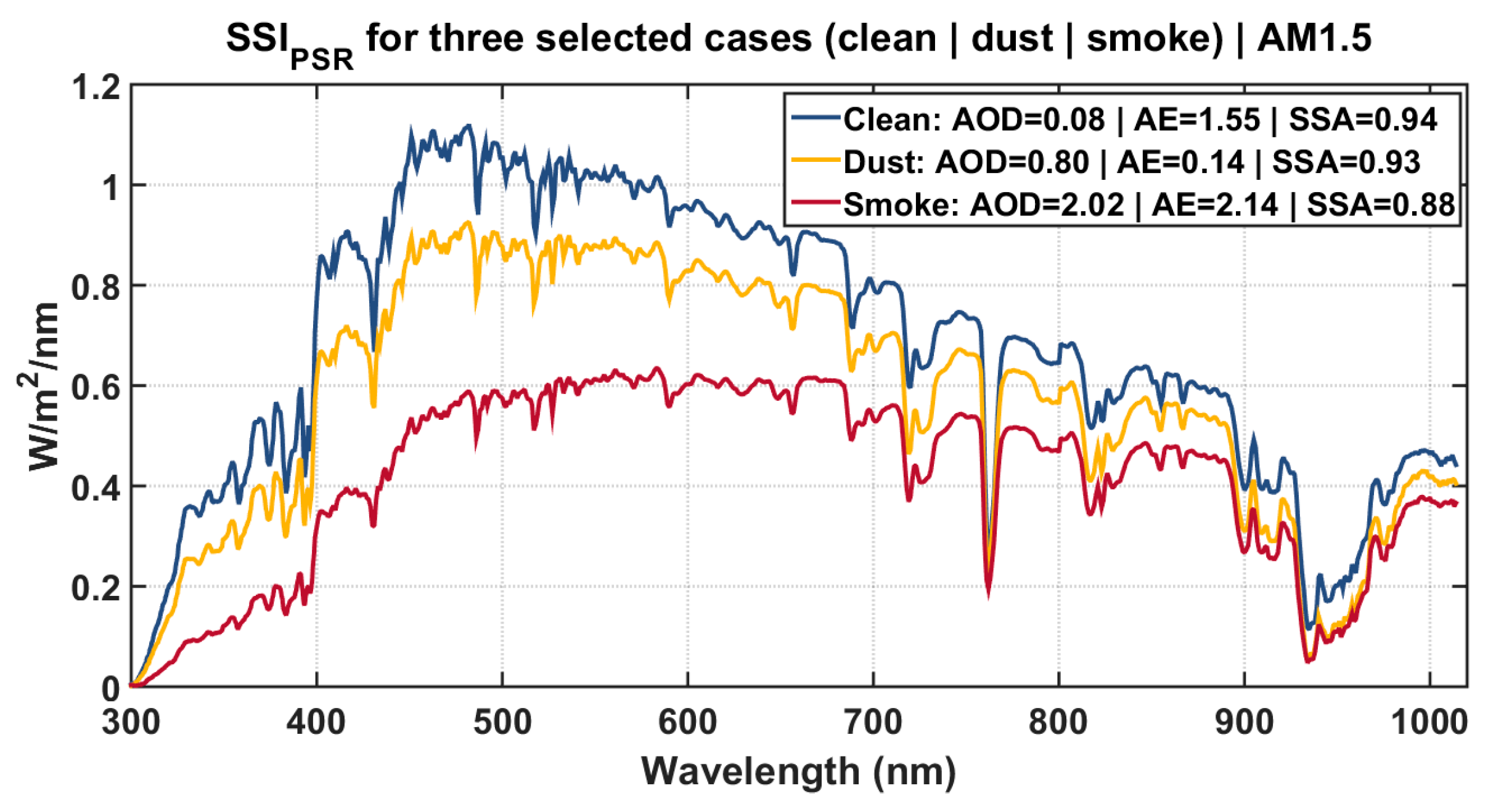 Energies 16 06644 g003