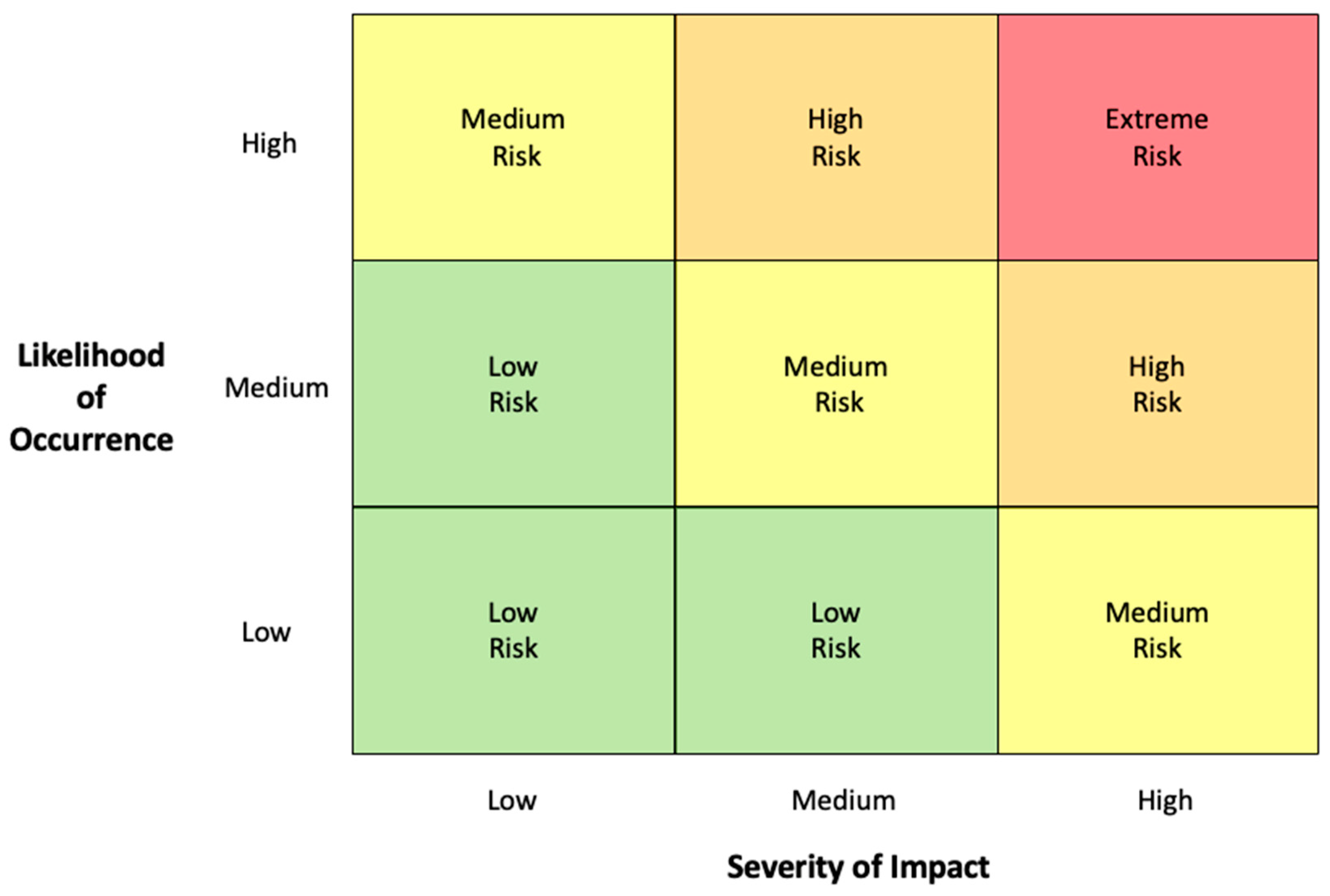 Energies 16 06645 g003