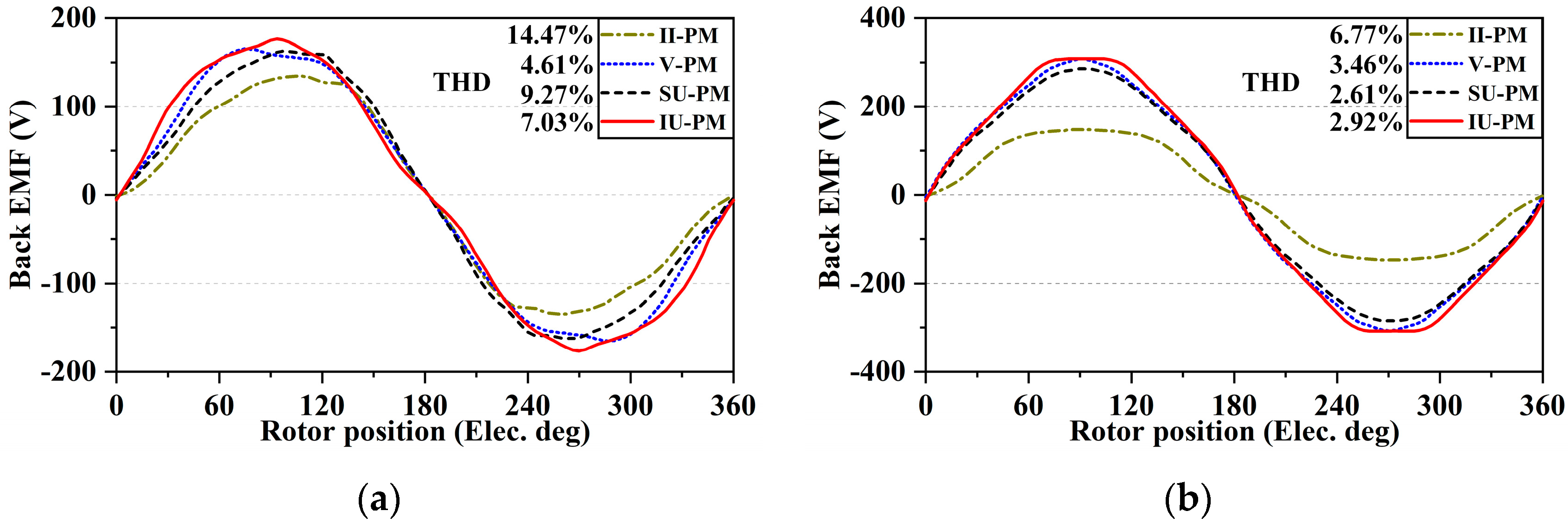 Energies 16 06650 g009