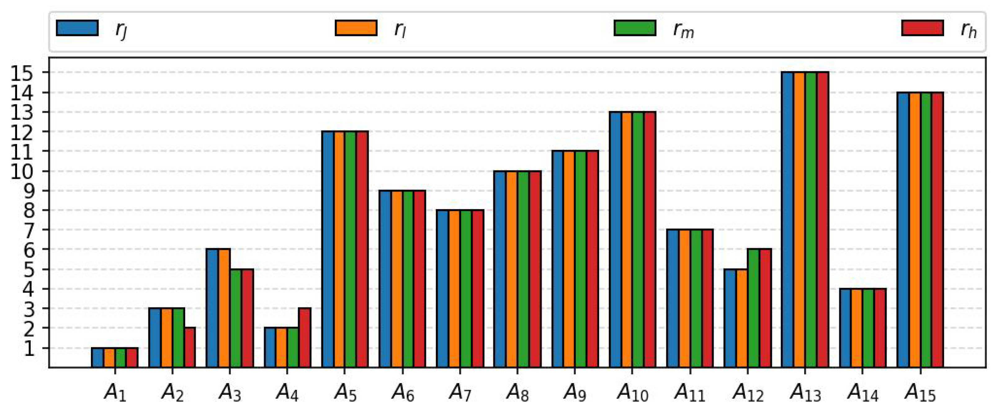 Energies 16 06652 g001