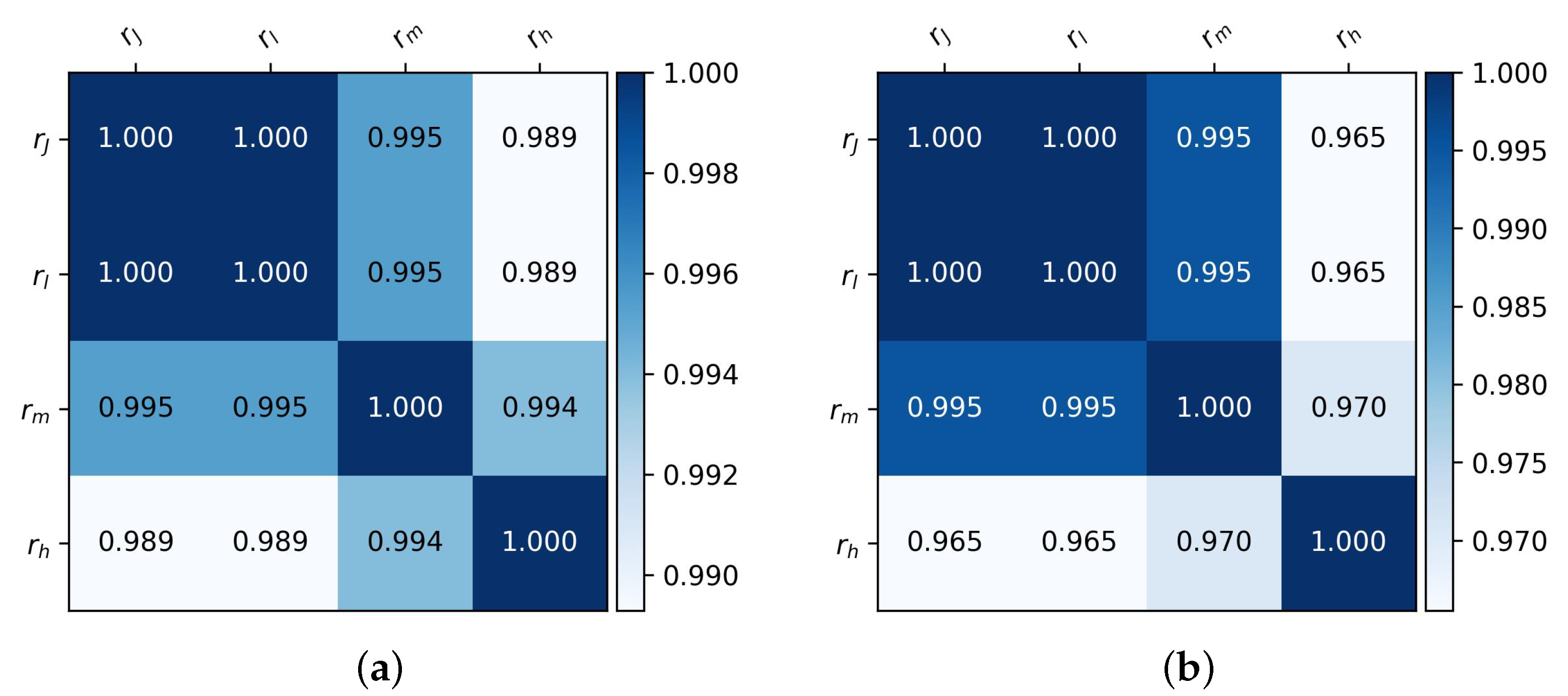Energies 16 06652 g003