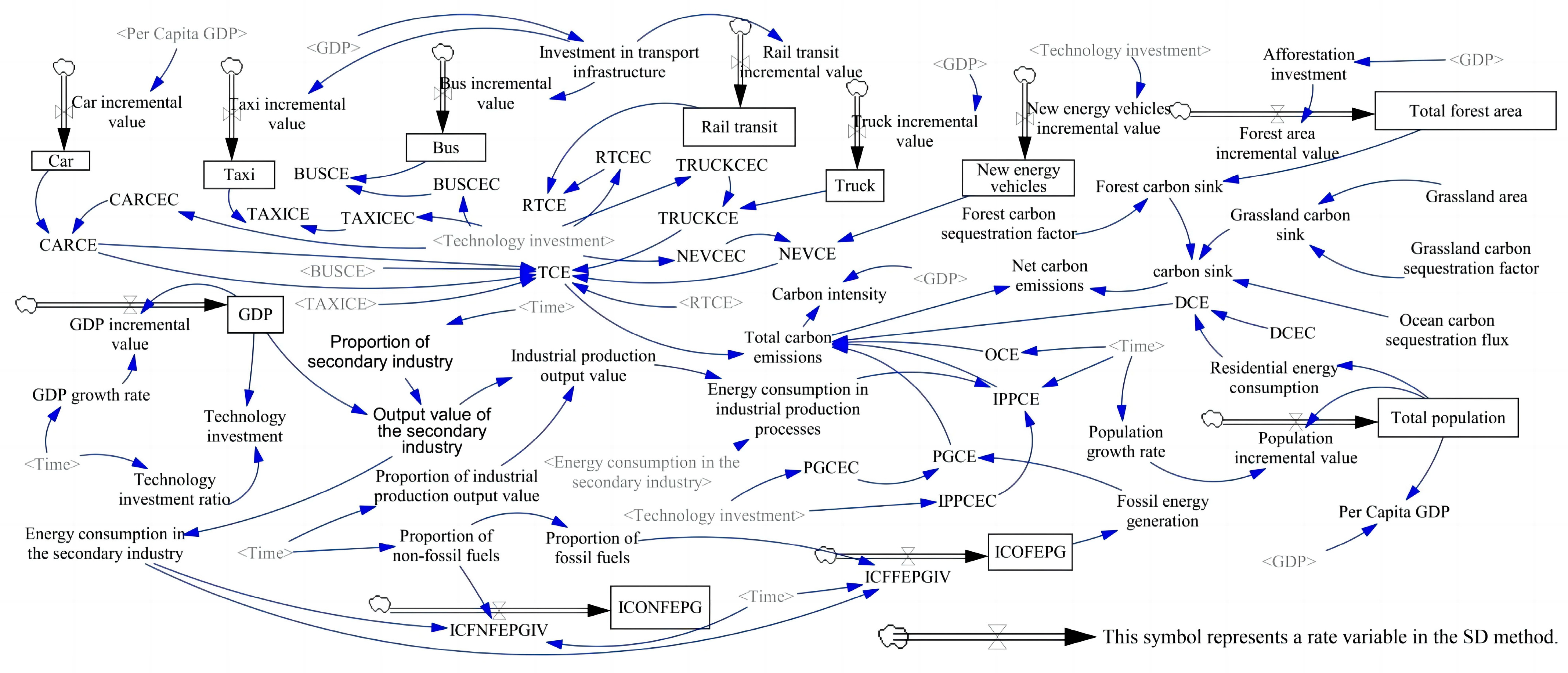 Energies 16 06654 g004