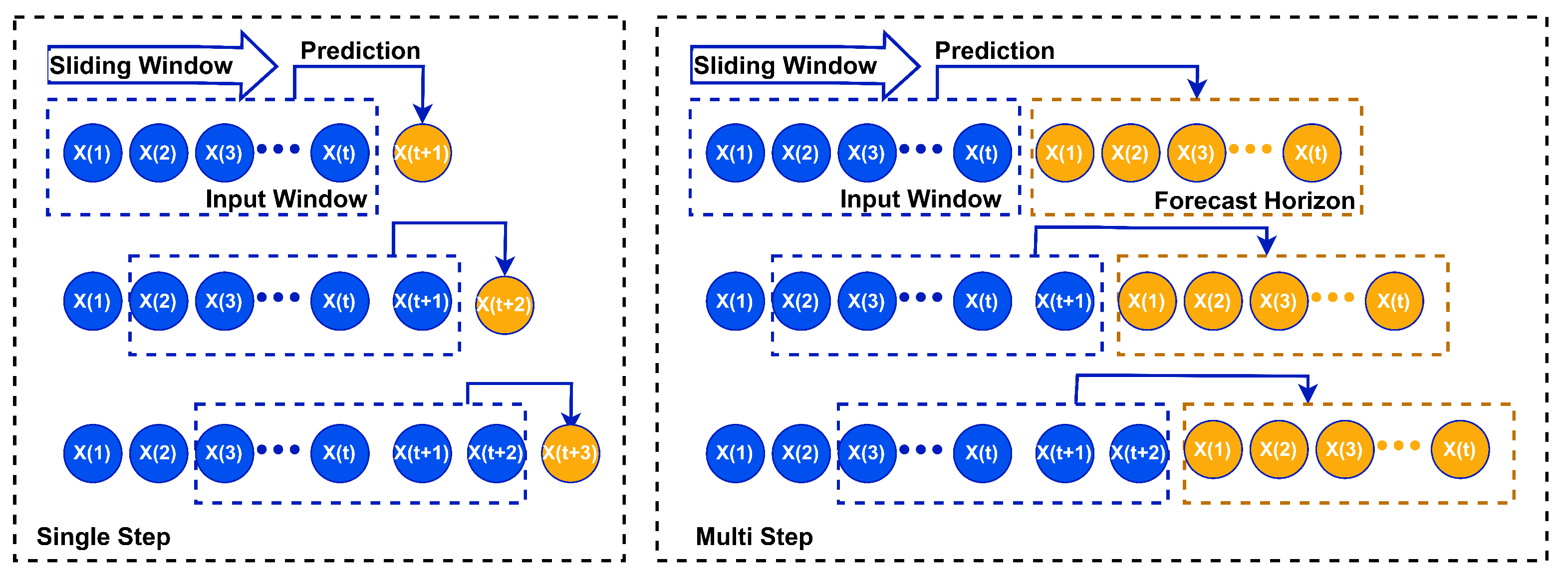 Energies 16 06656 g004