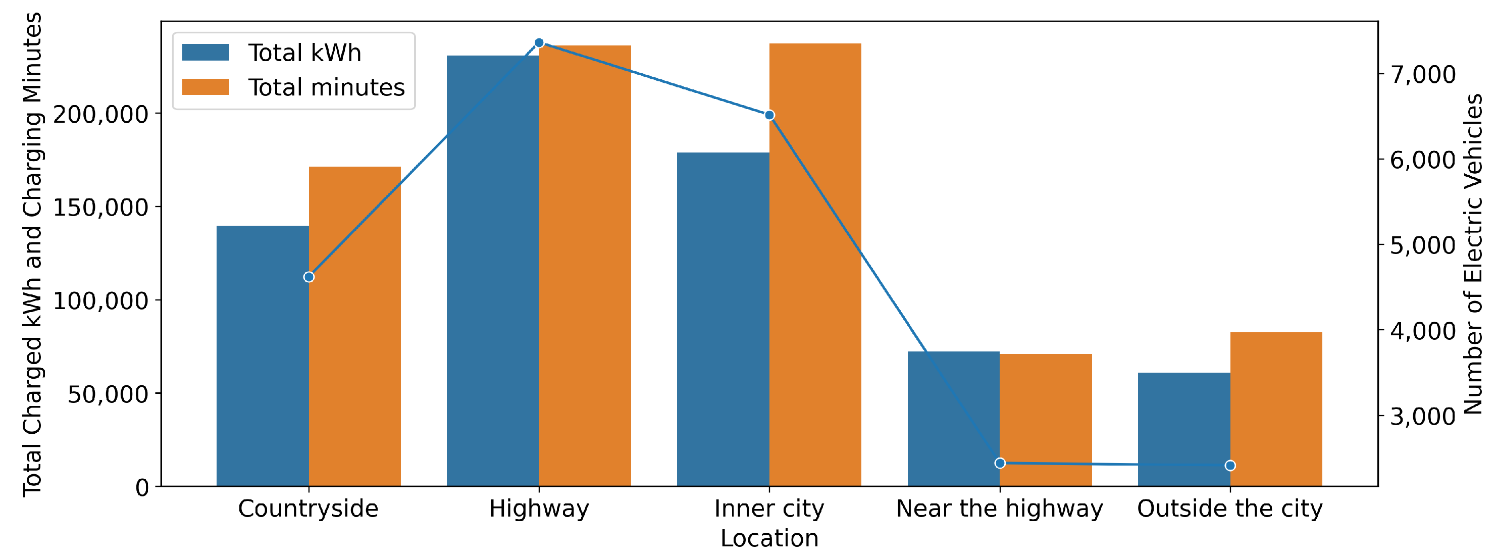 Energies 16 06656 g008