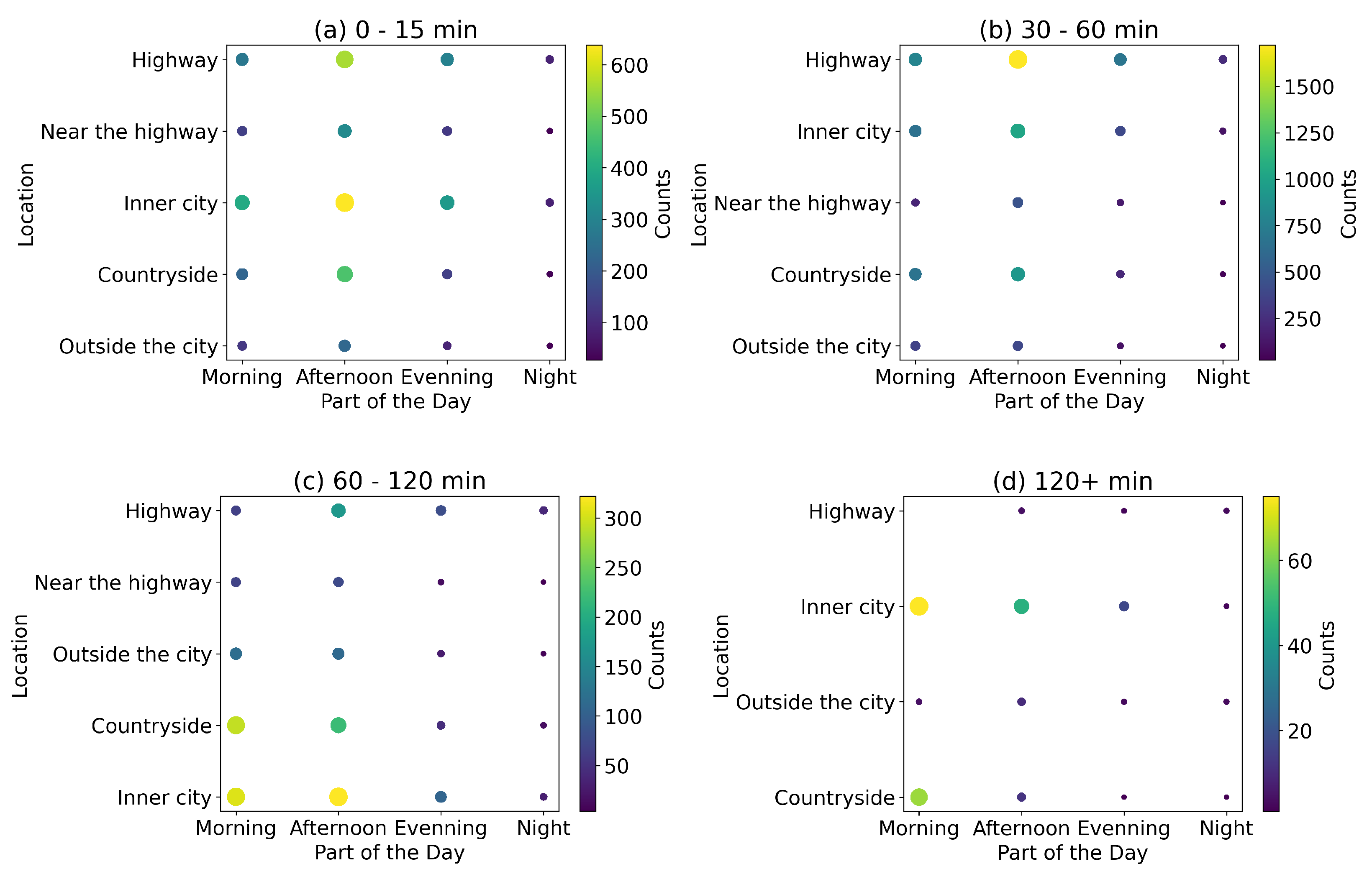 Energies 16 06656 g010