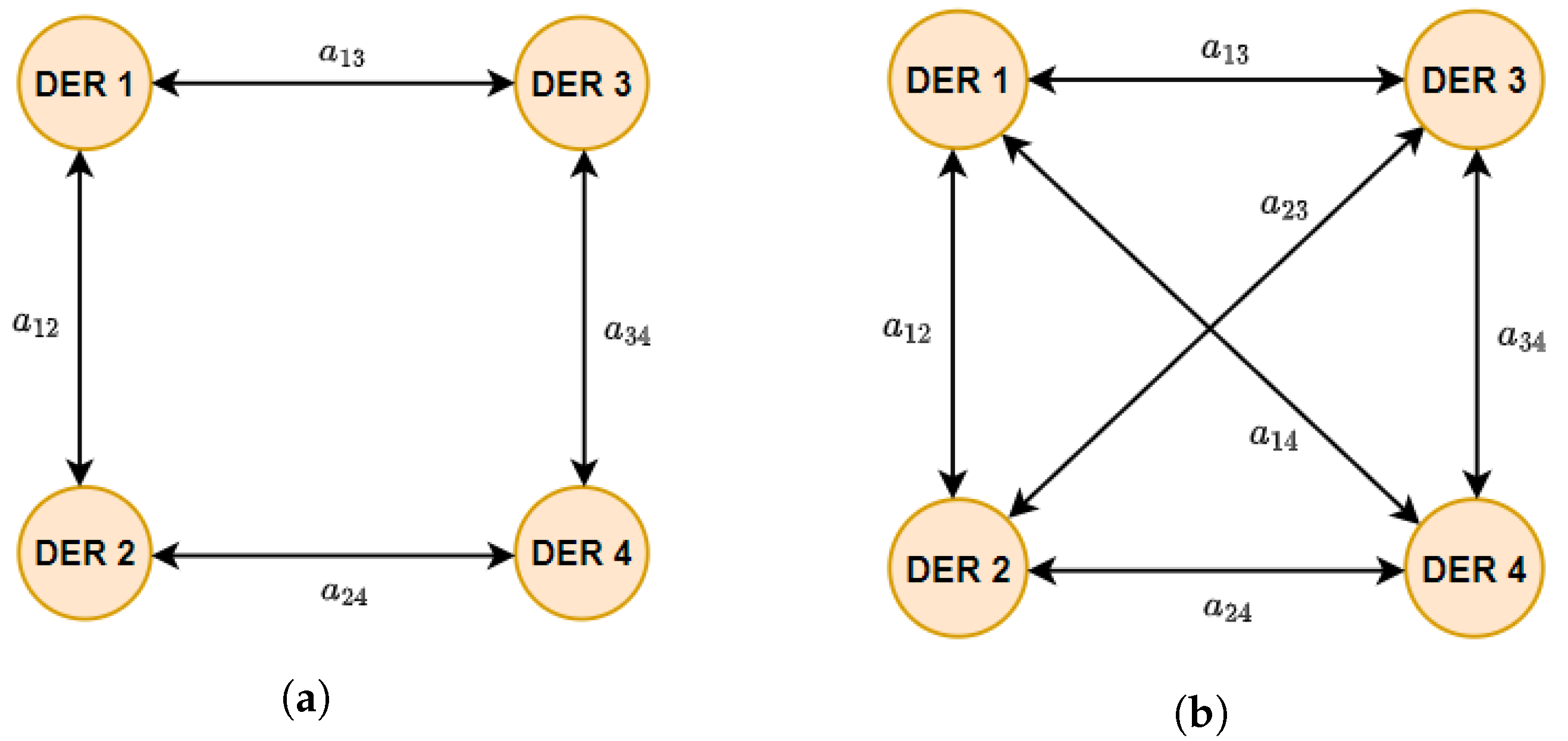 Energies 16 06657 g002