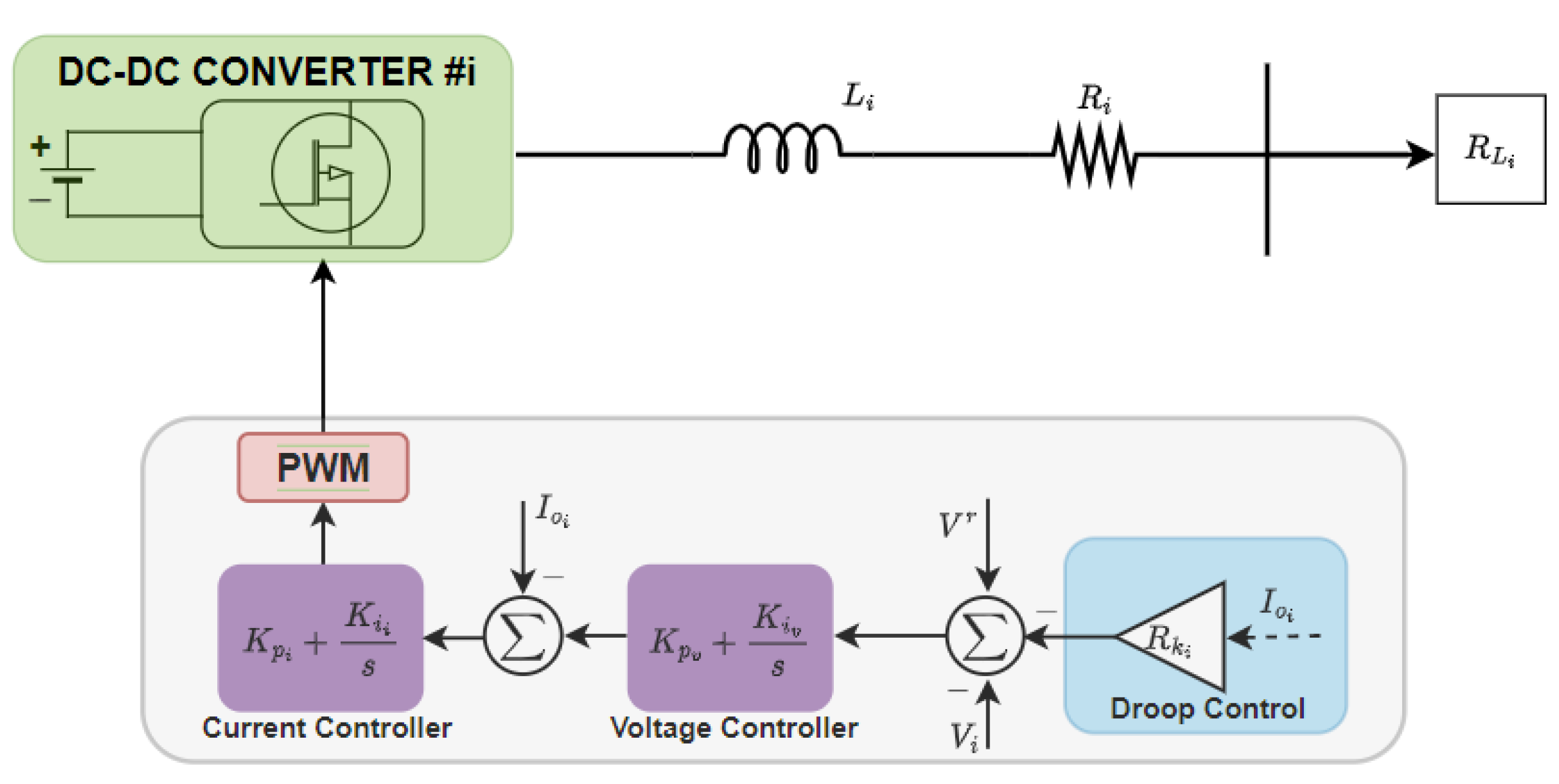 Energies 16 06657 g004