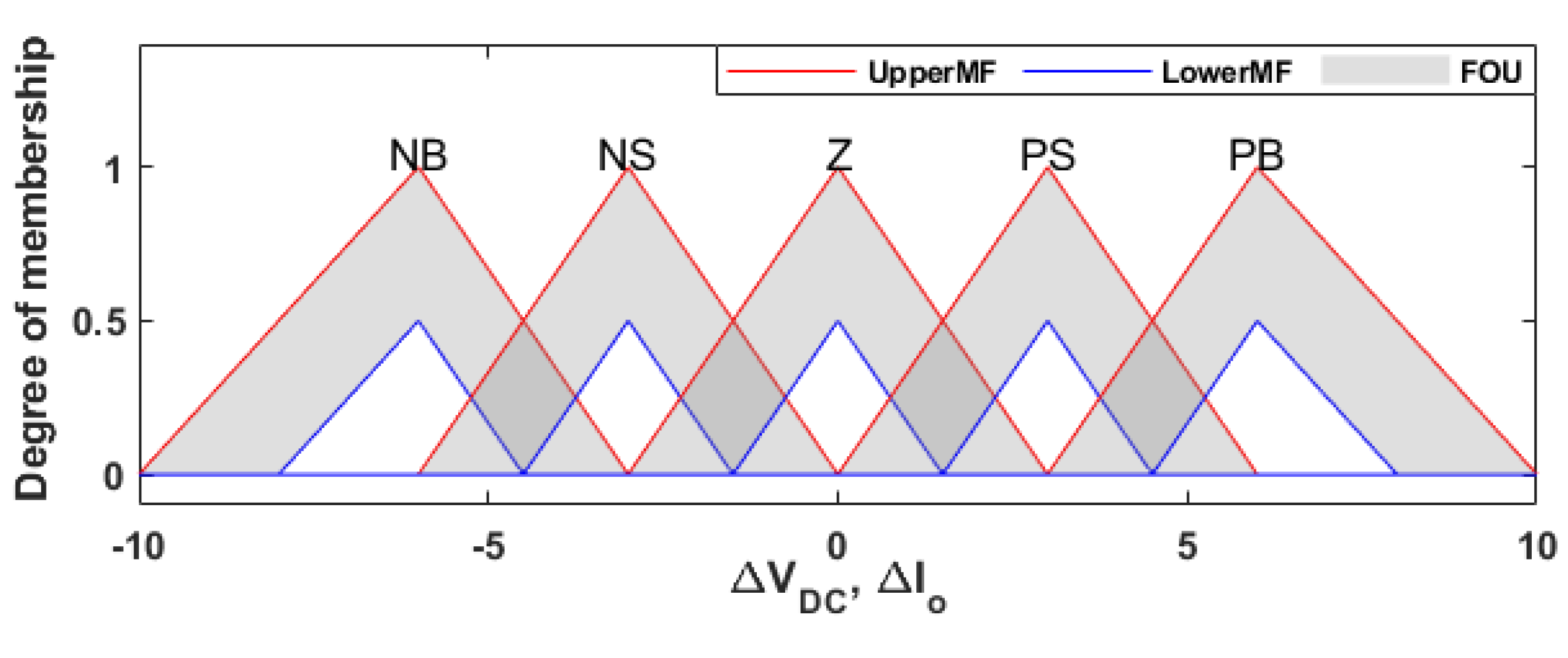 Energies 16 06657 g008