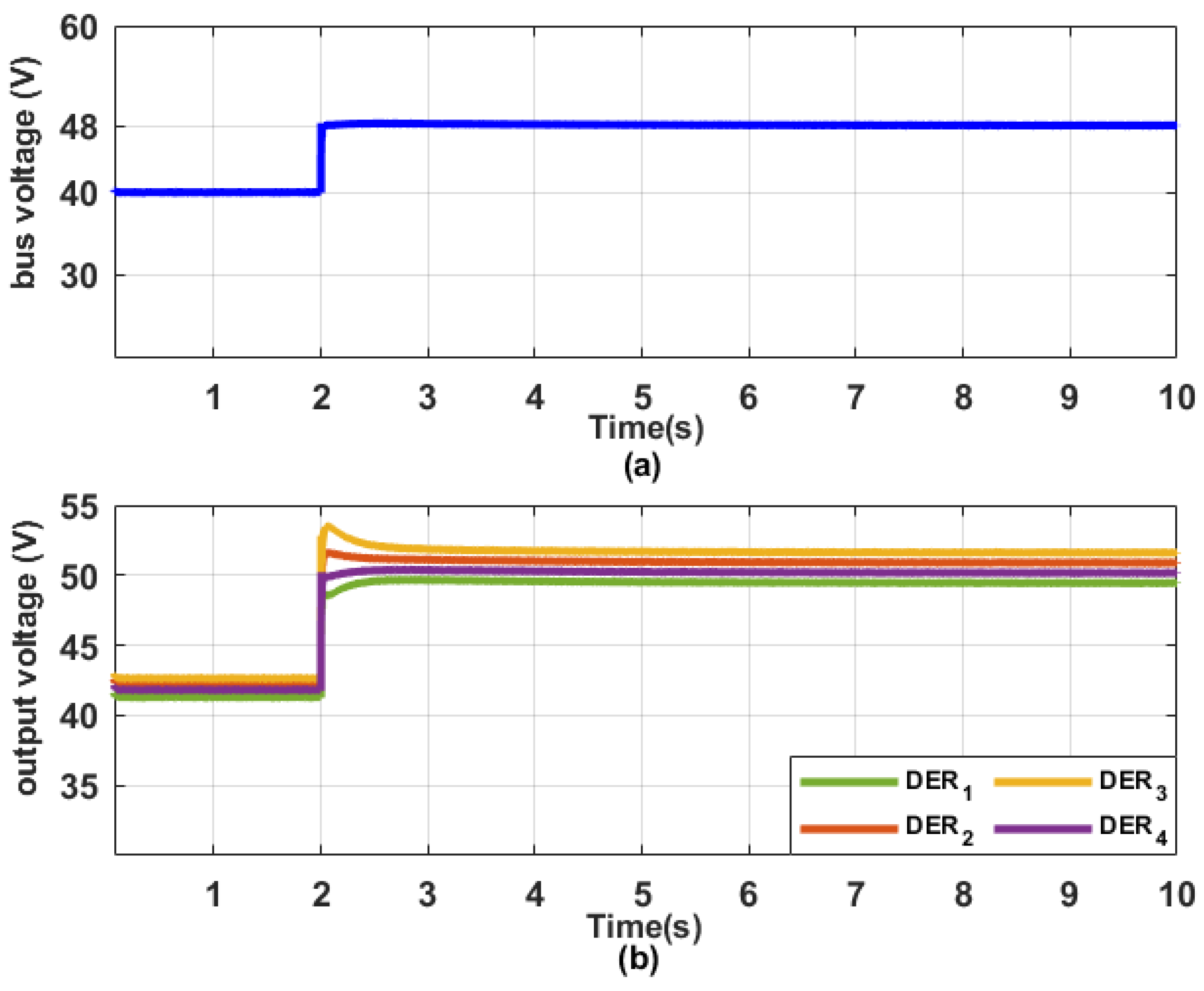 Energies 16 06657 g010