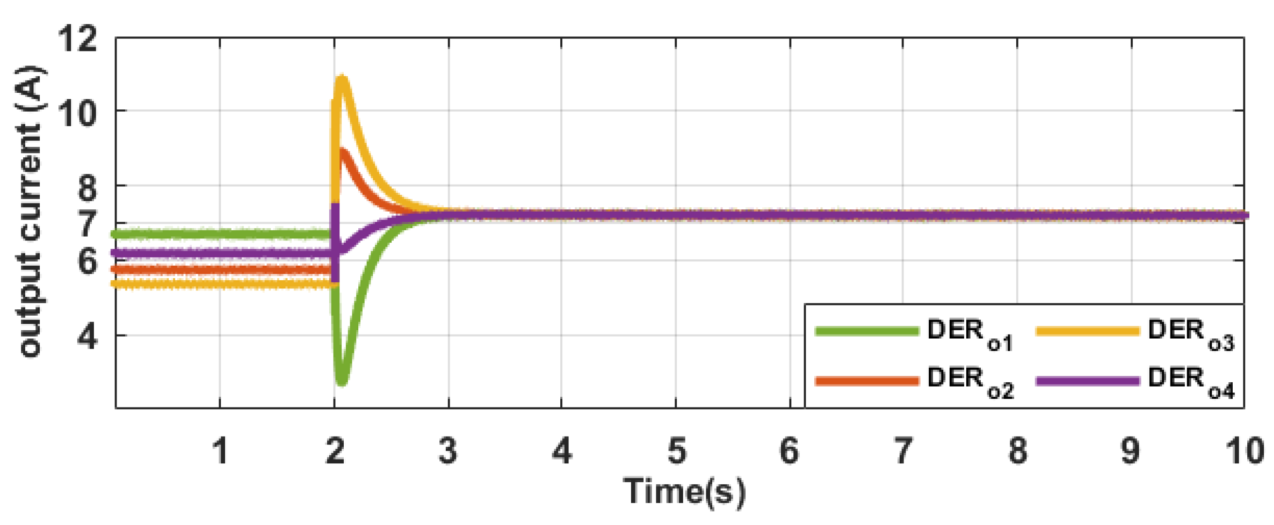 Energies 16 06657 g011