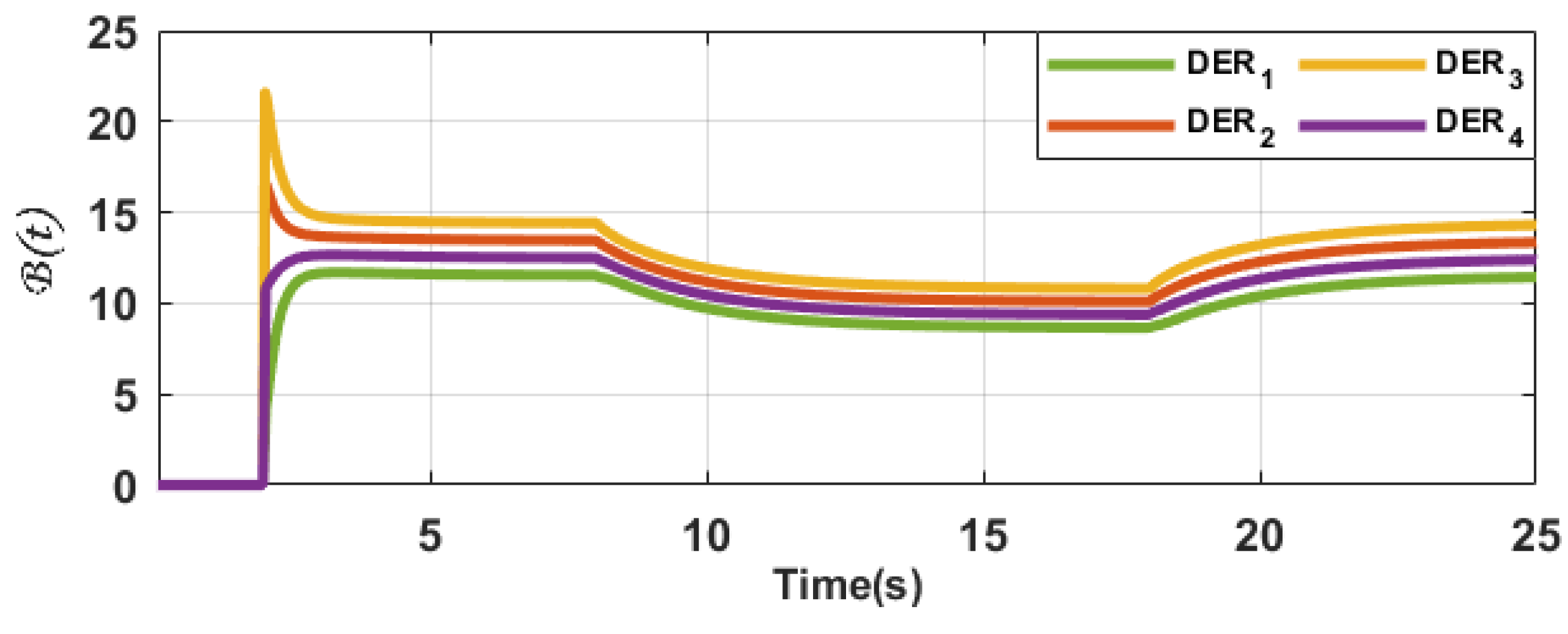 Energies 16 06657 g015