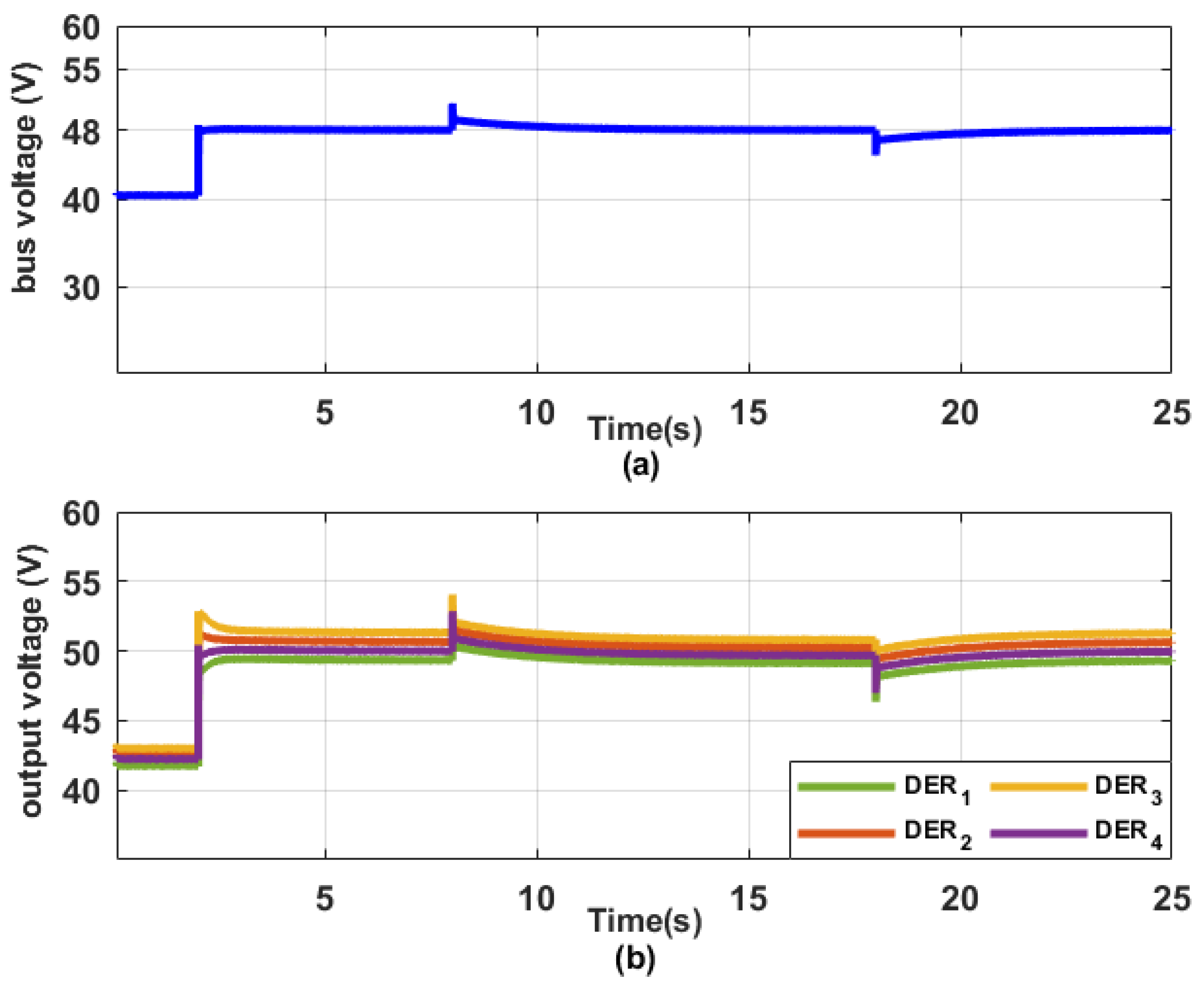 Energies 16 06657 g016