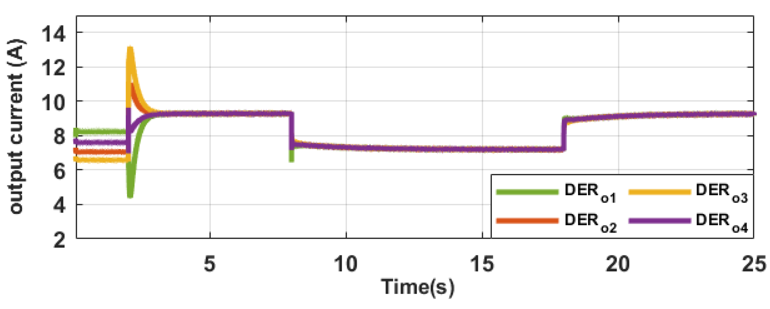 Energies 16 06657 g020