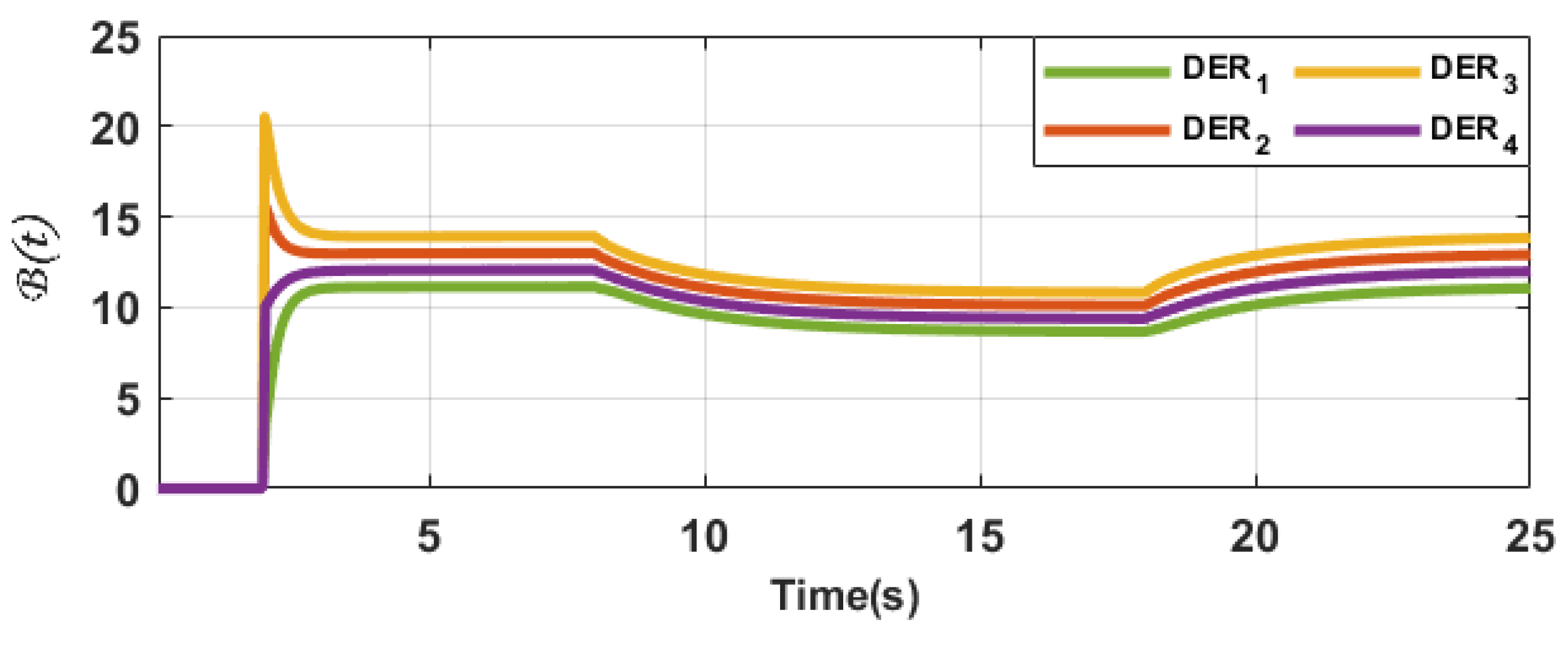 Energies 16 06657 g021