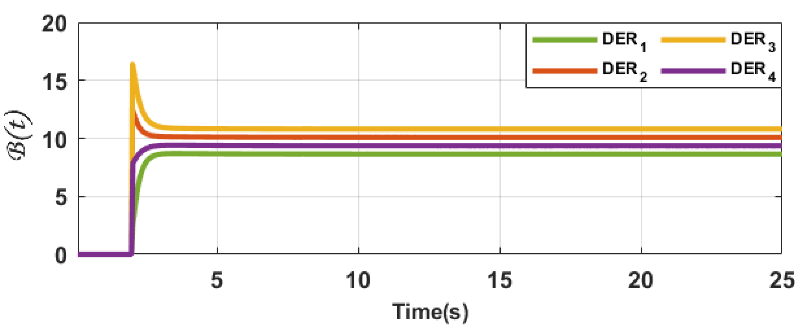 Energies 16 06657 g024
