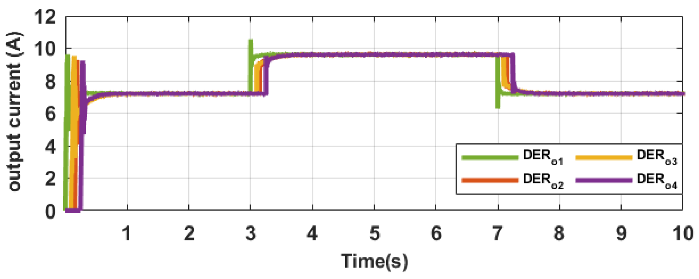 Energies 16 06657 g028
