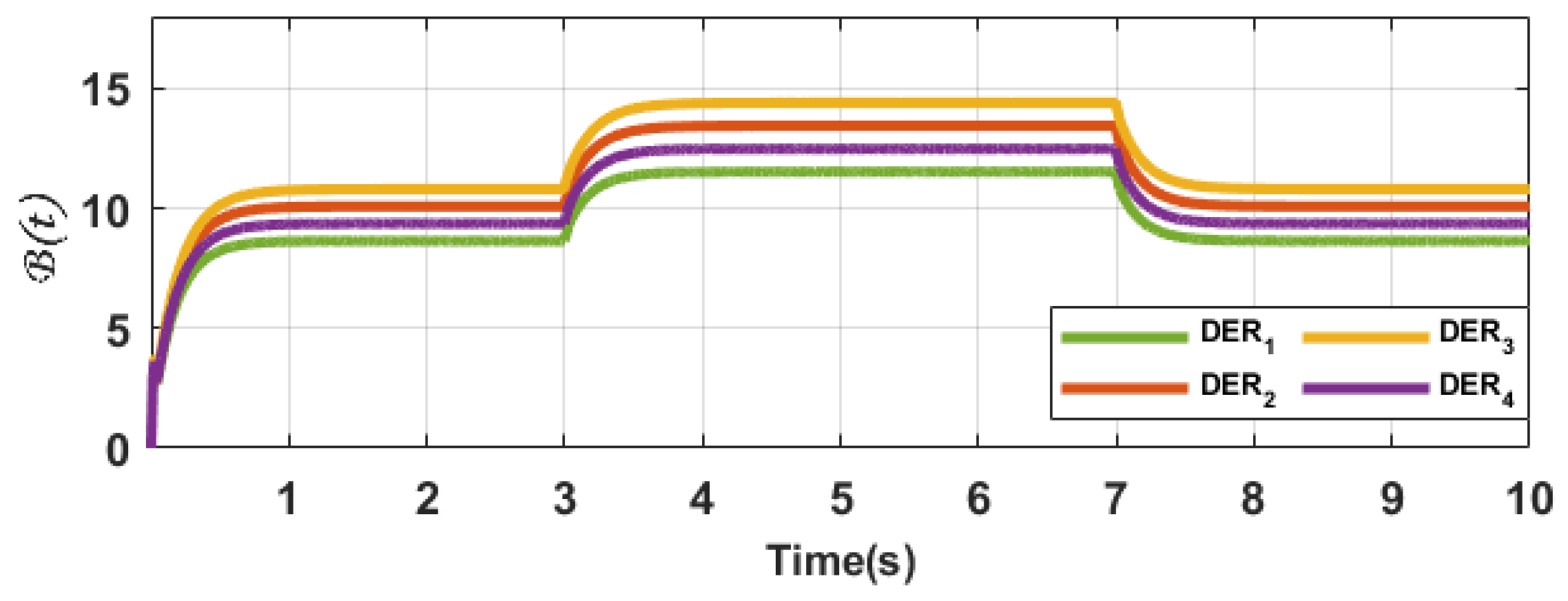 Energies 16 06657 g030