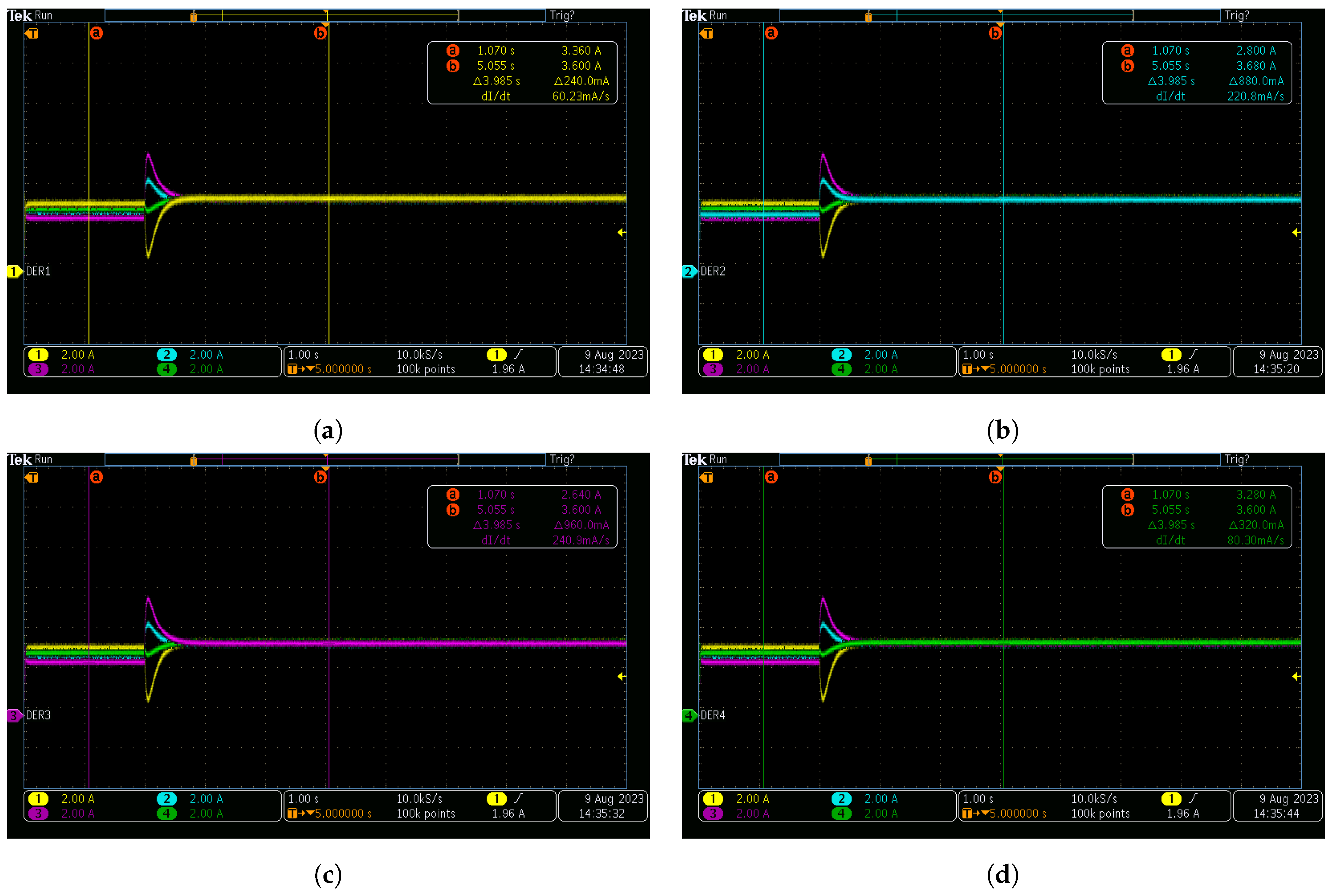 Energies 16 06657 g034