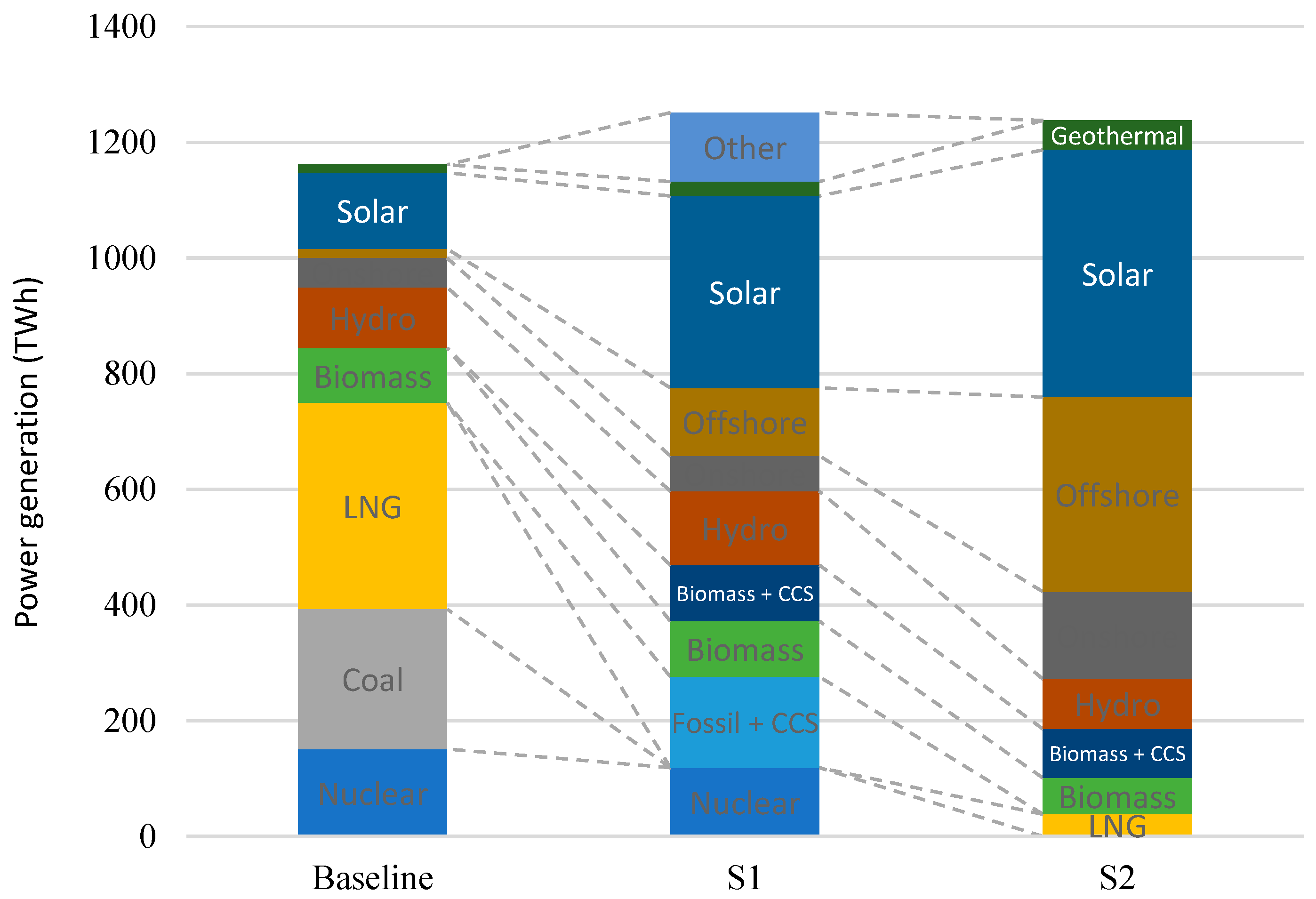 Energies 16 06661 g004