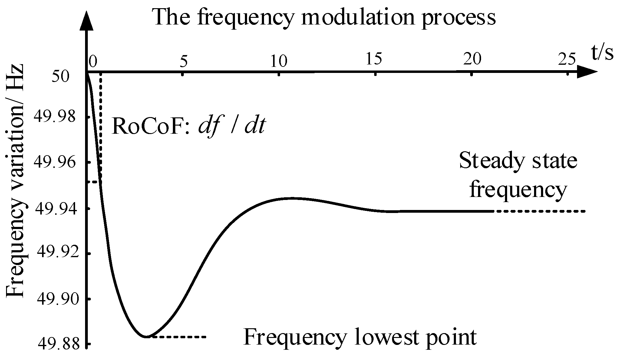 Energies 16 06667 g001