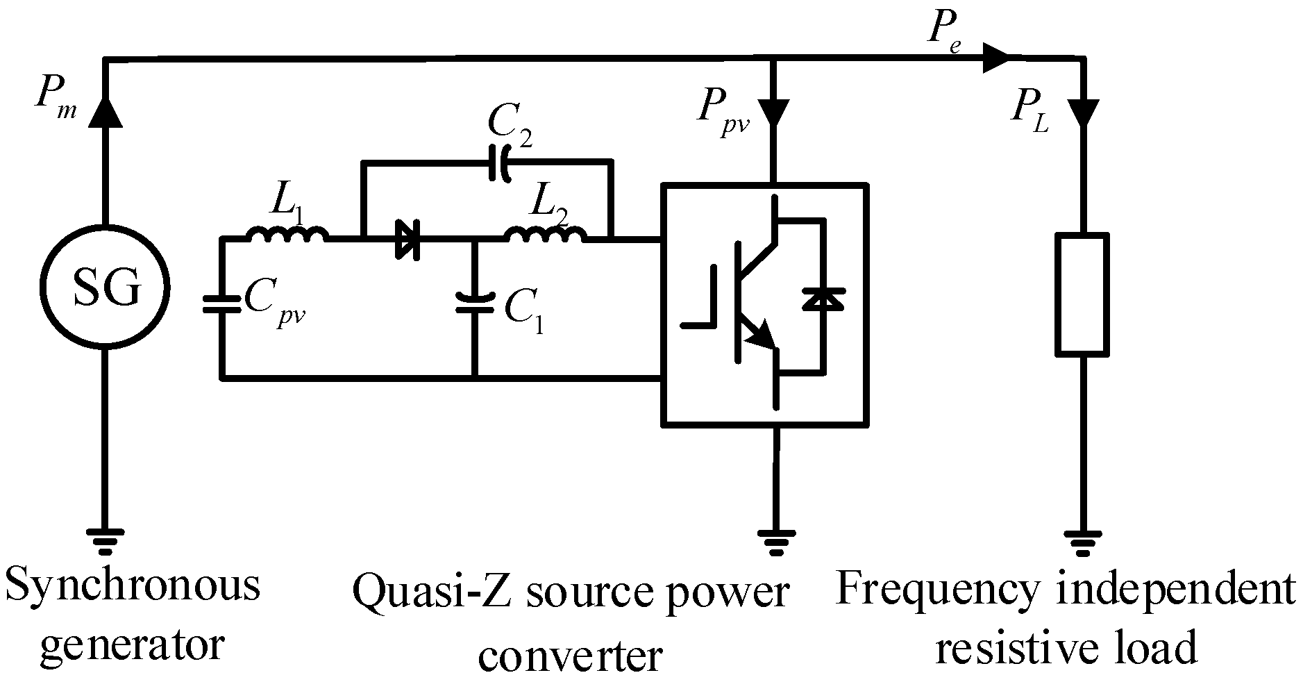 Energies 16 06667 g002