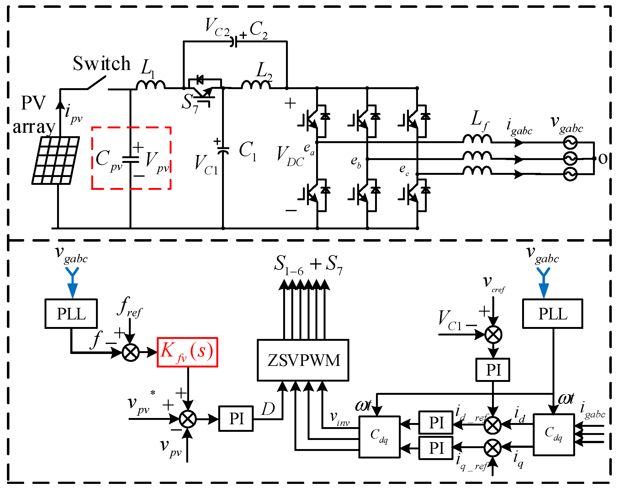 Energies 16 06667 g009