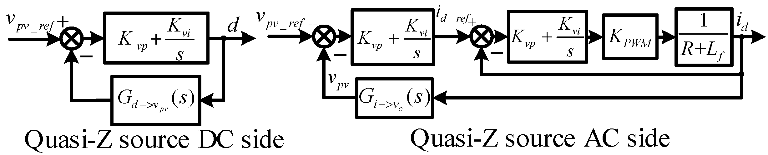 Energies 16 06667 g010