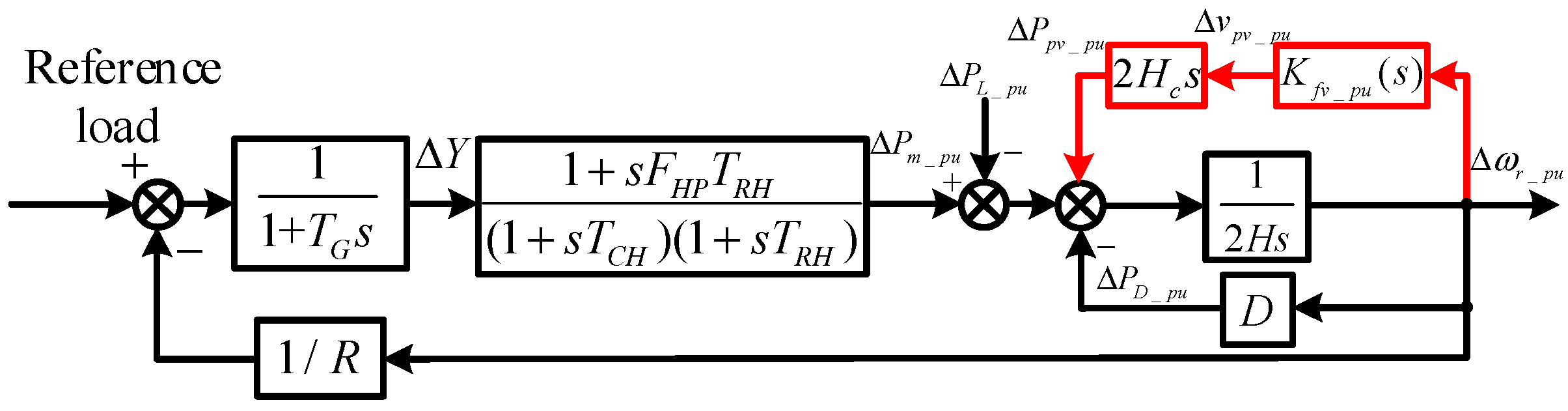 Energies 16 06667 g012