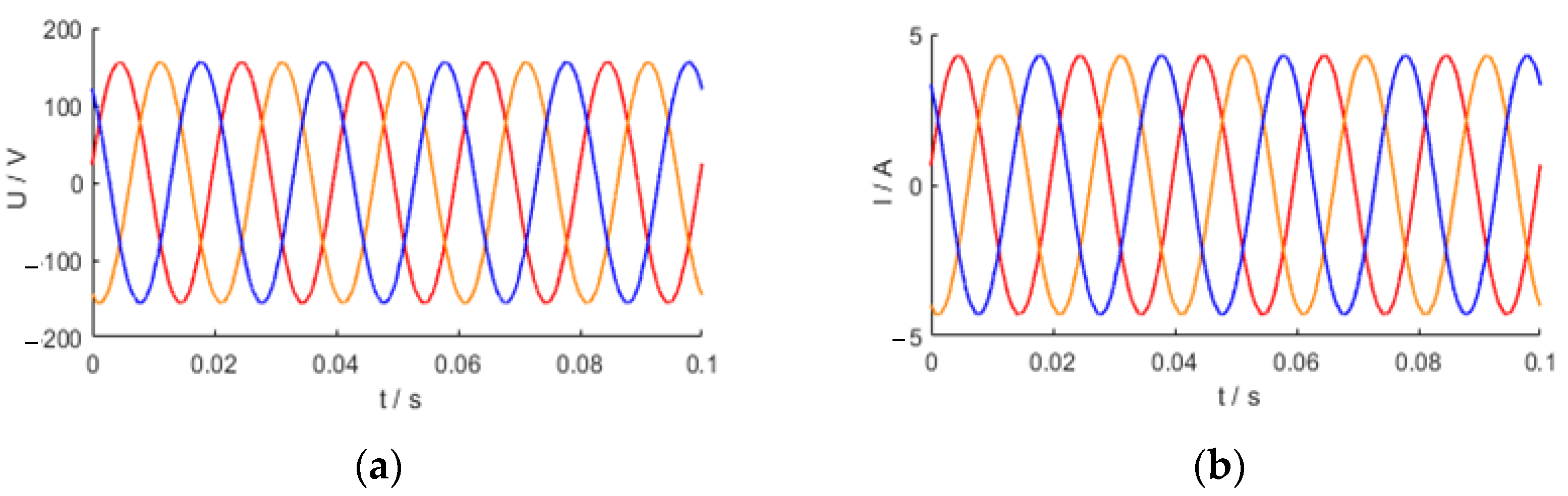 Energies 16 06667 g014