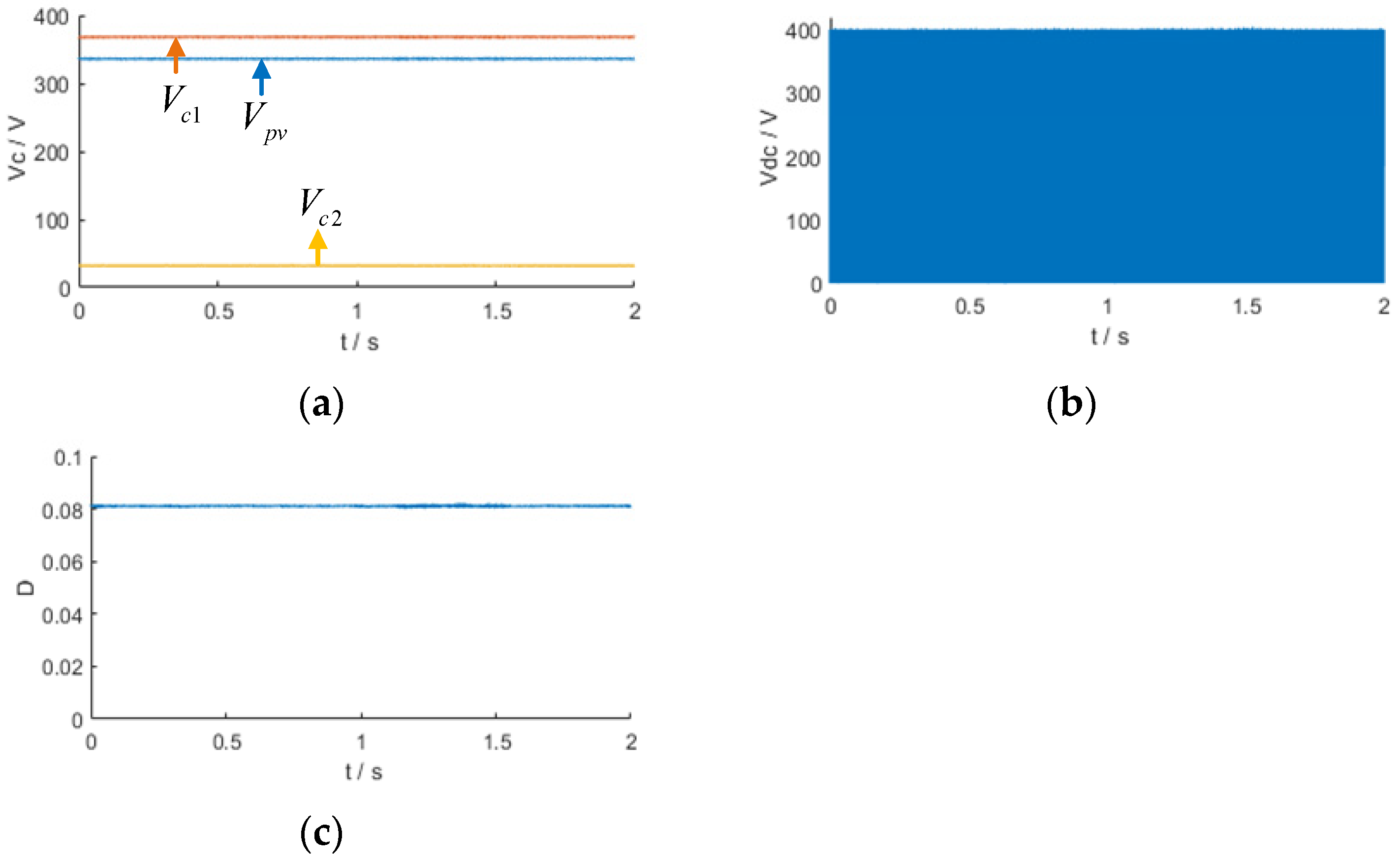 Energies 16 06667 g015